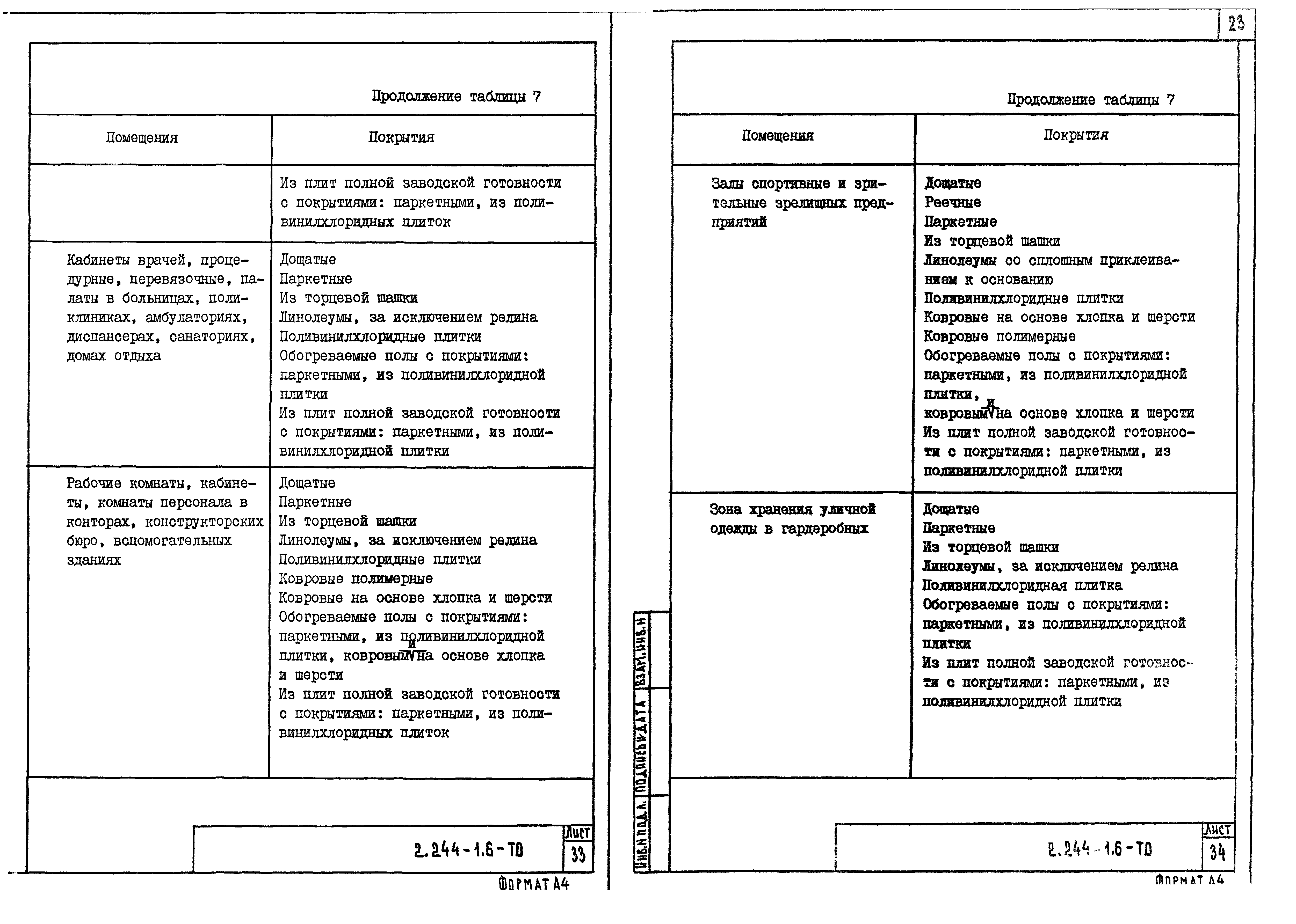 Серия 2.244-1