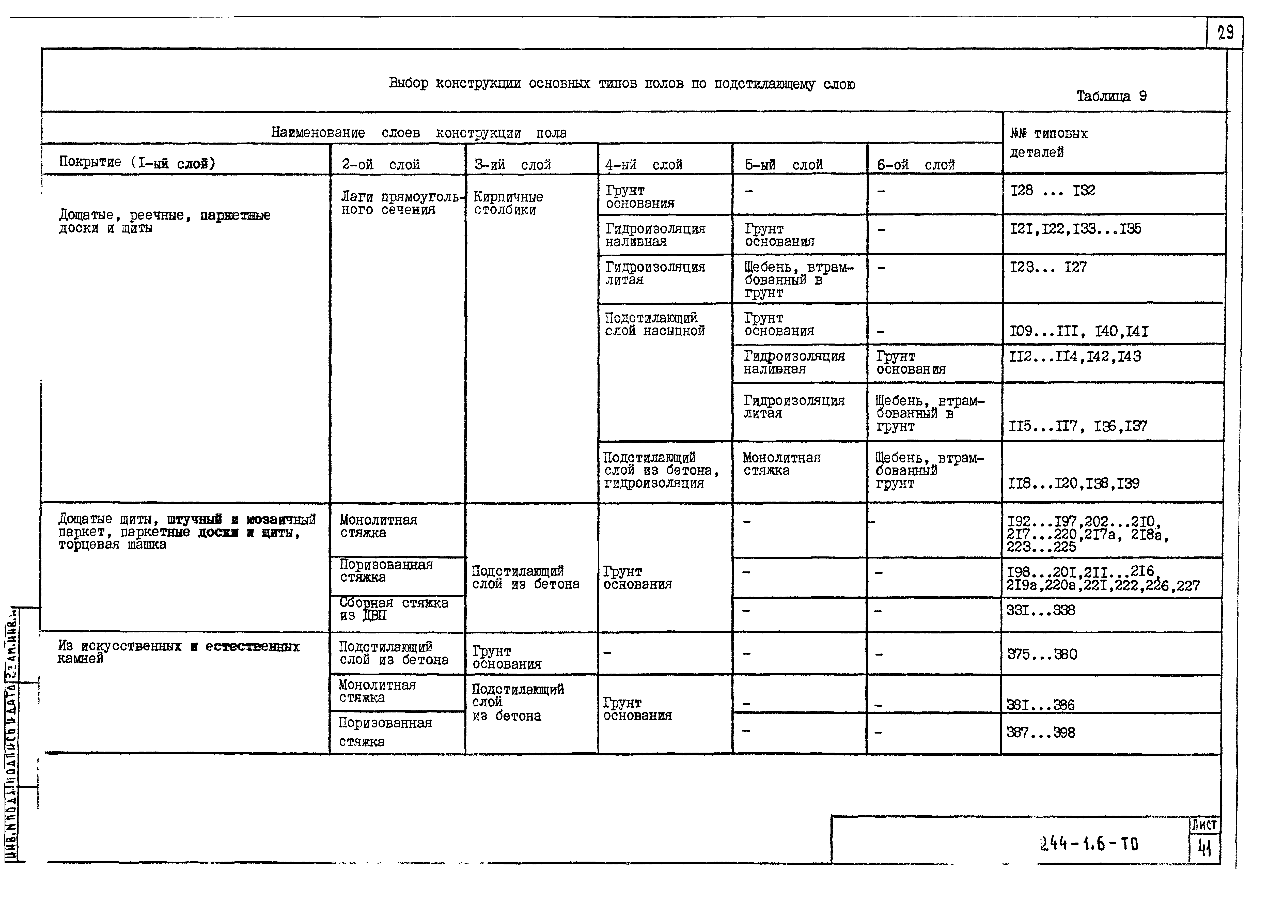 Серия 2.244-1