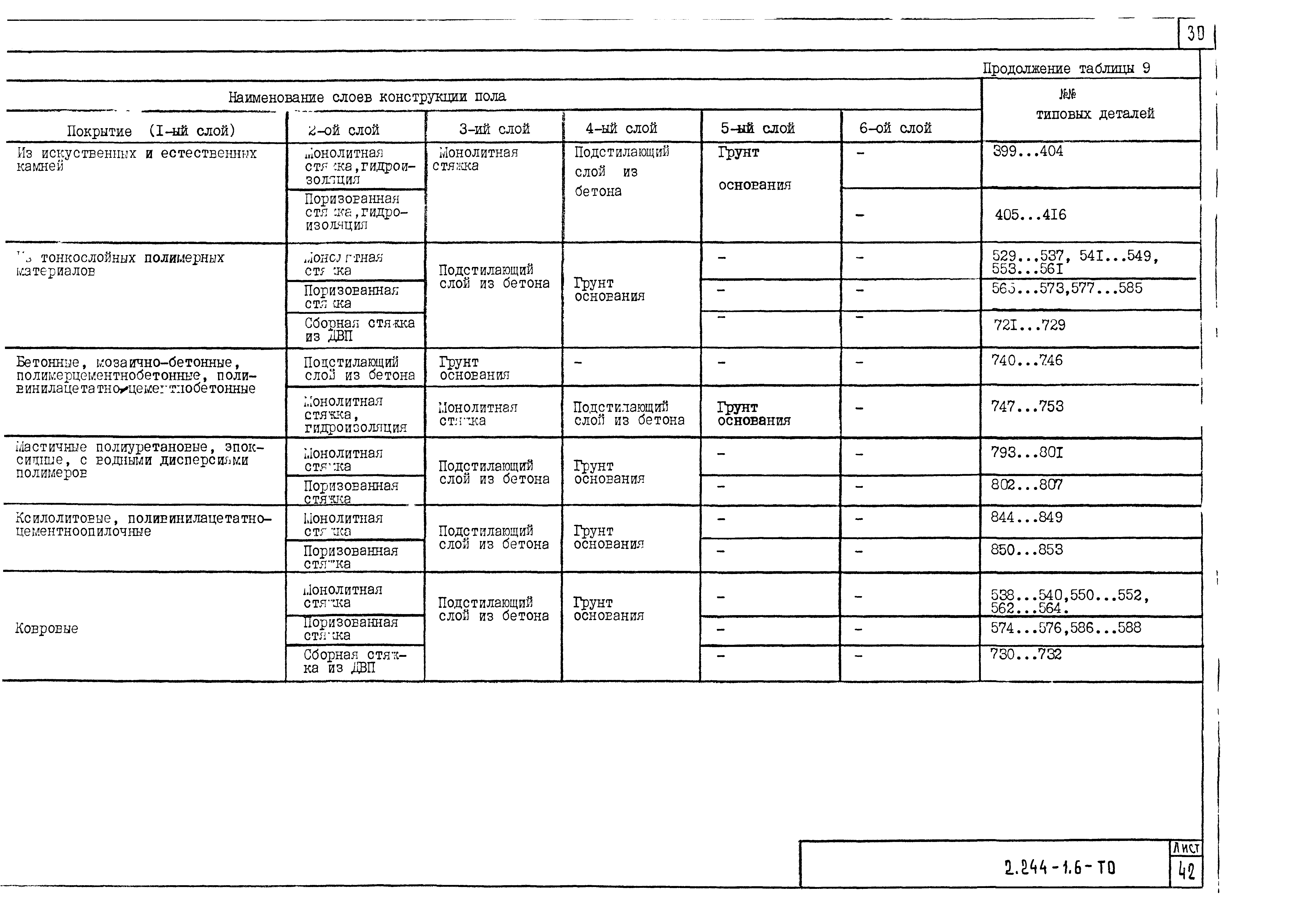 Серия 2.244-1