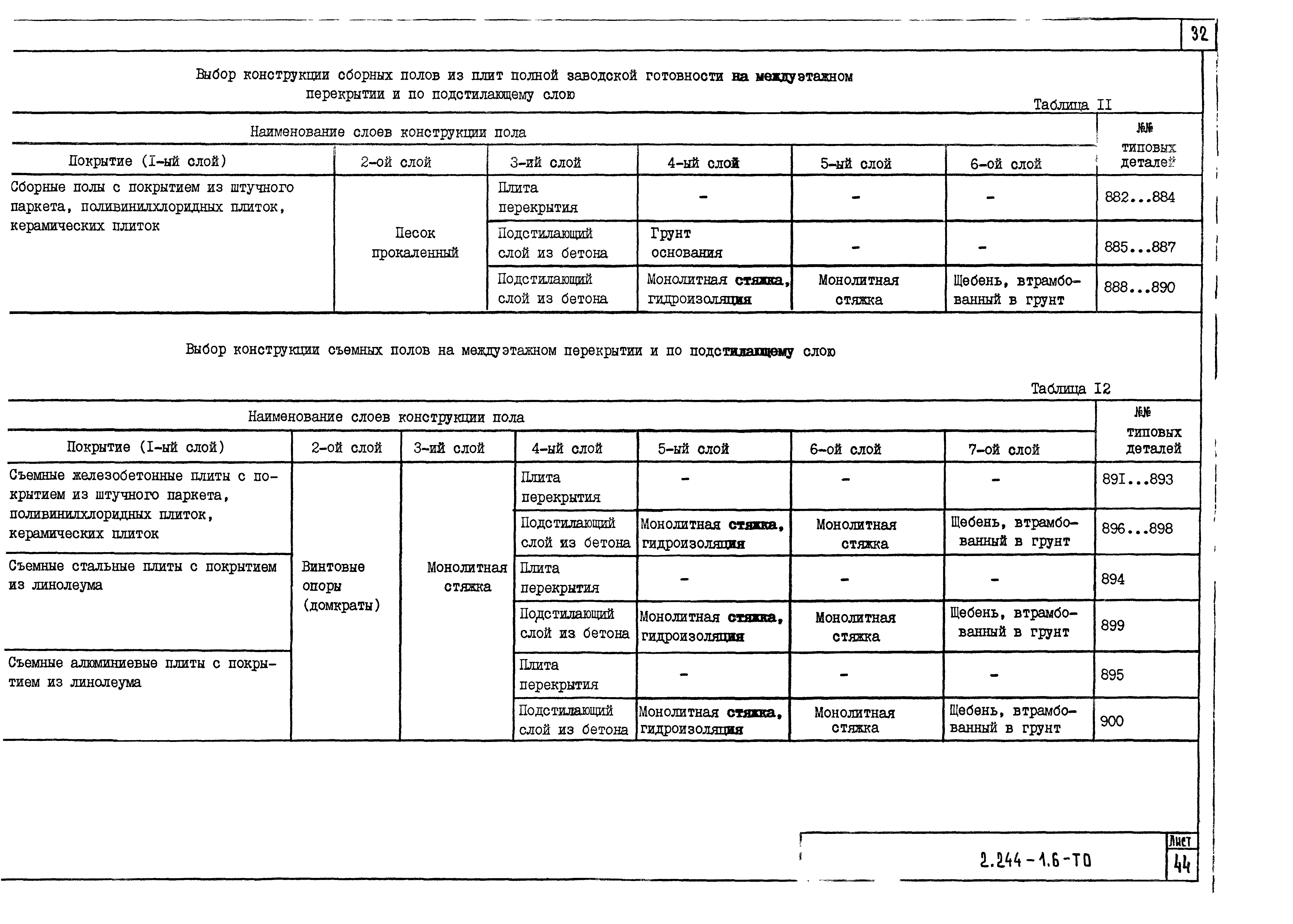 Серия 2.244-1