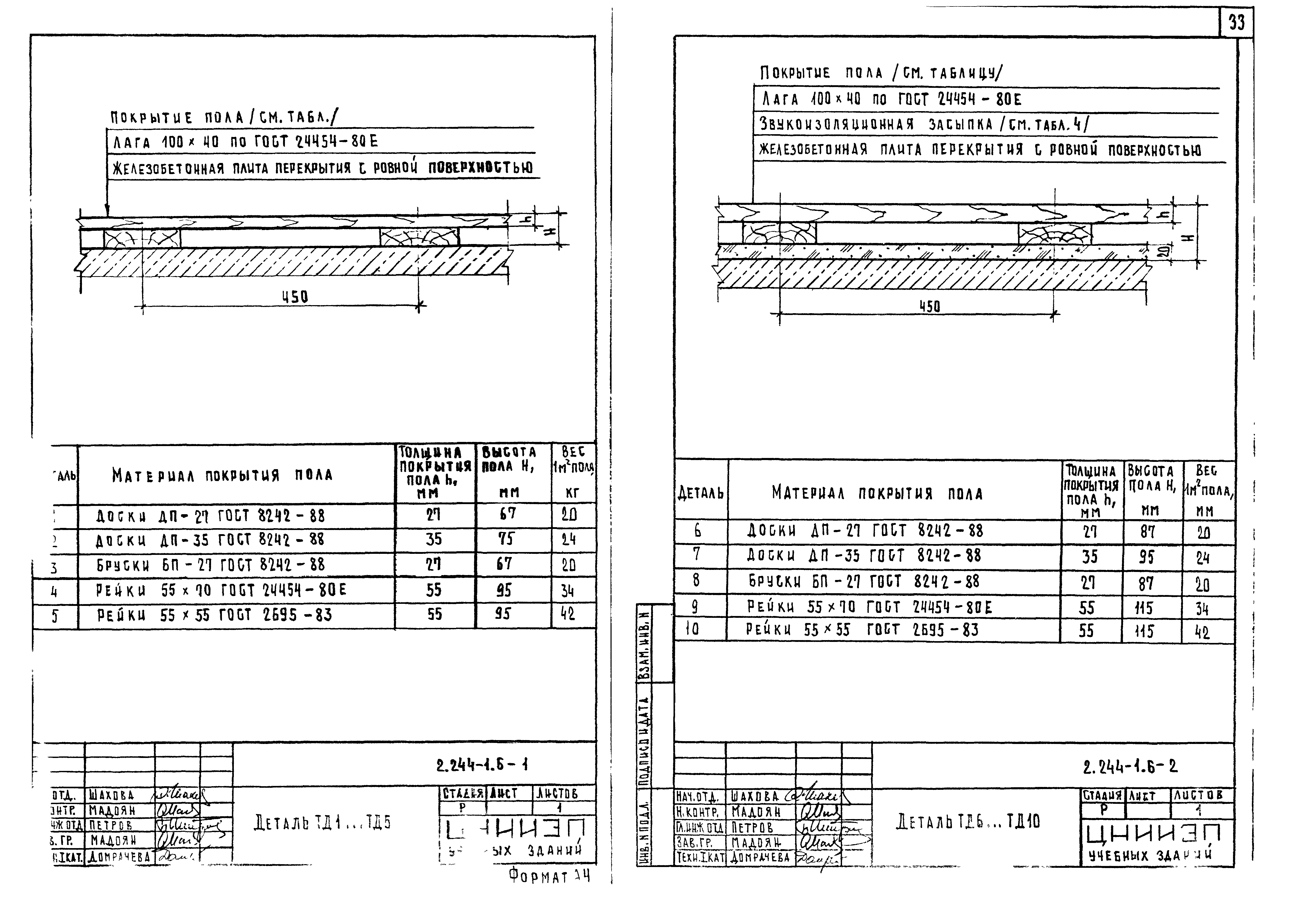 Серия 2.244-1