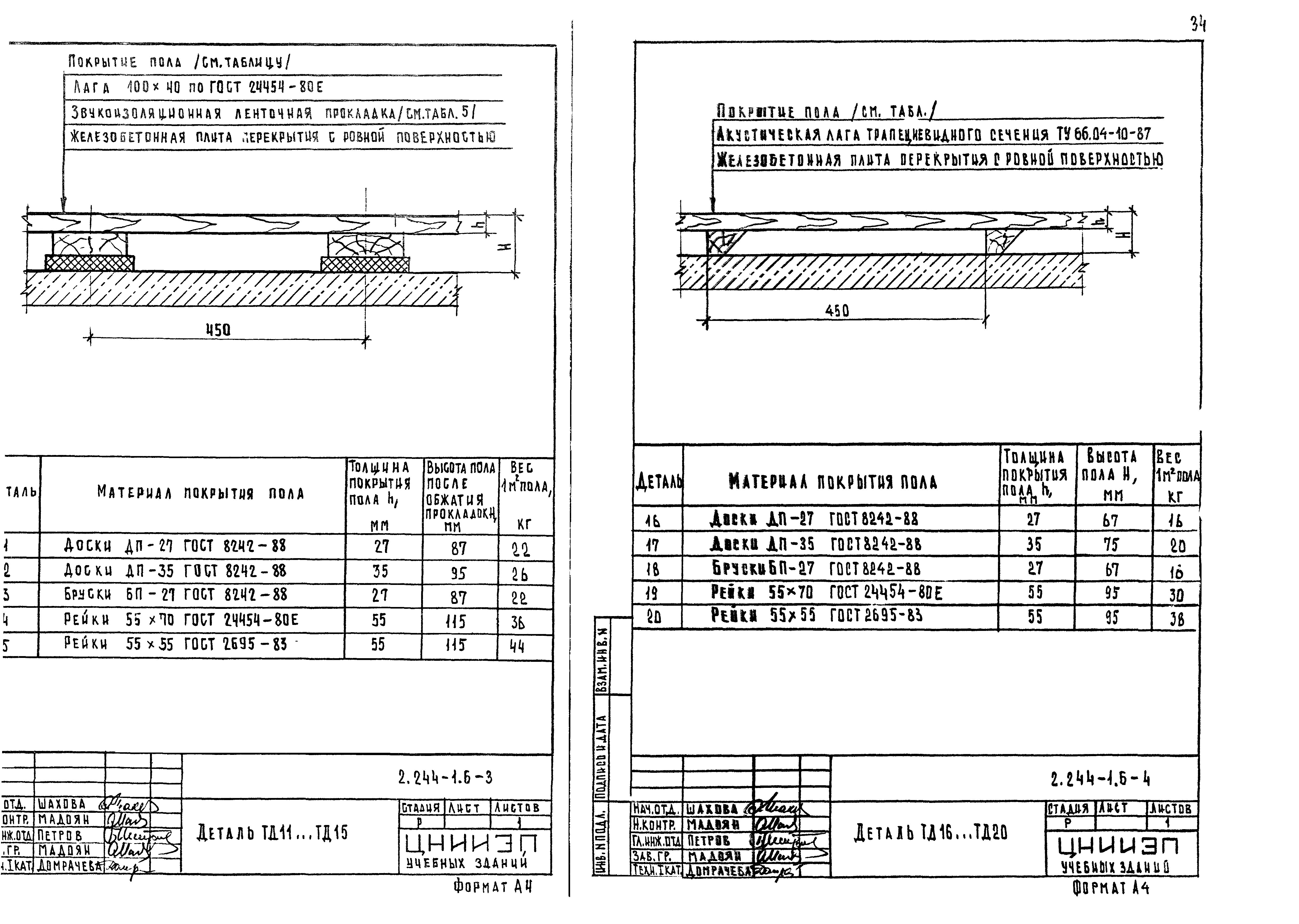 Серия 2.244-1