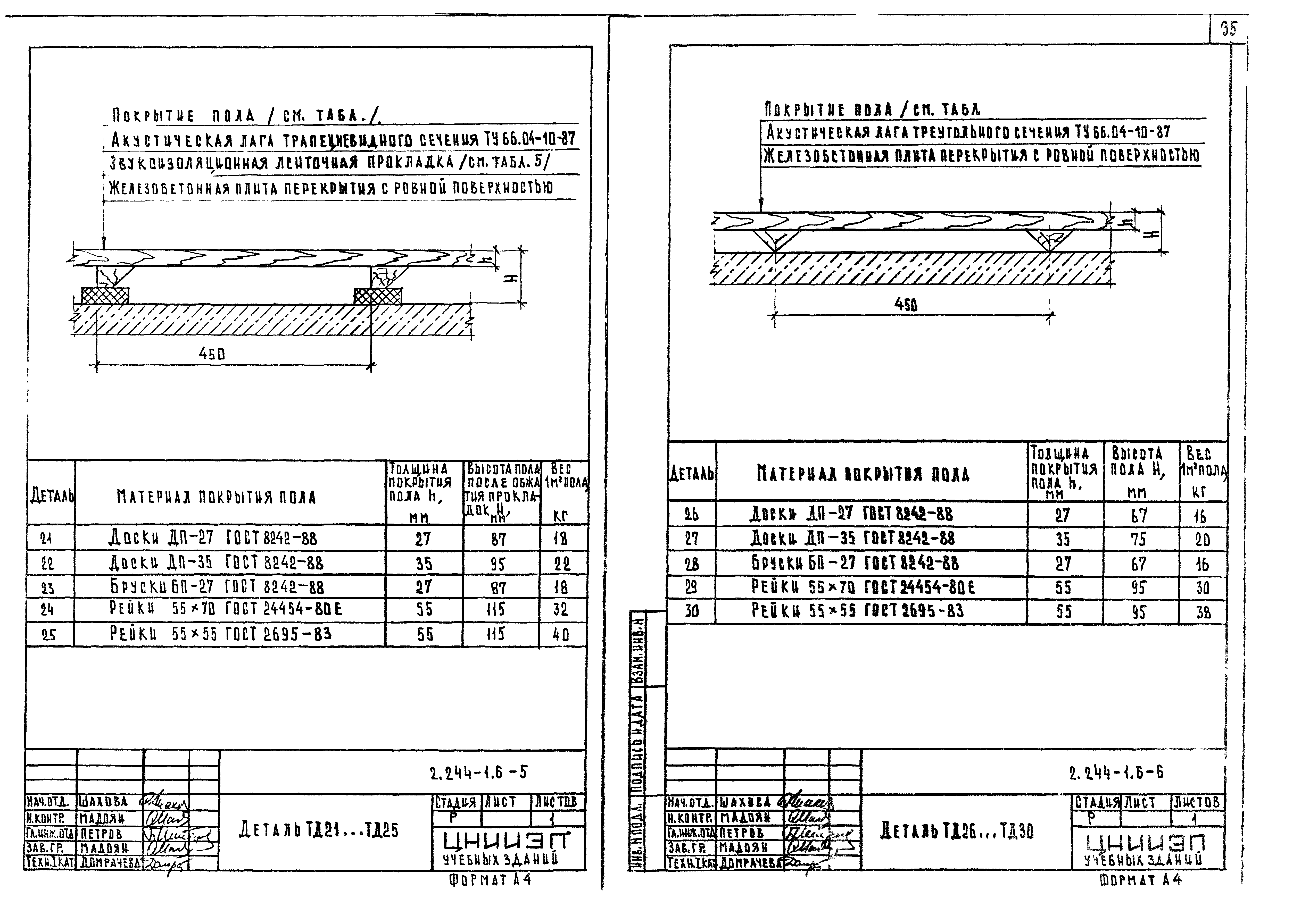 Серия 2.244-1