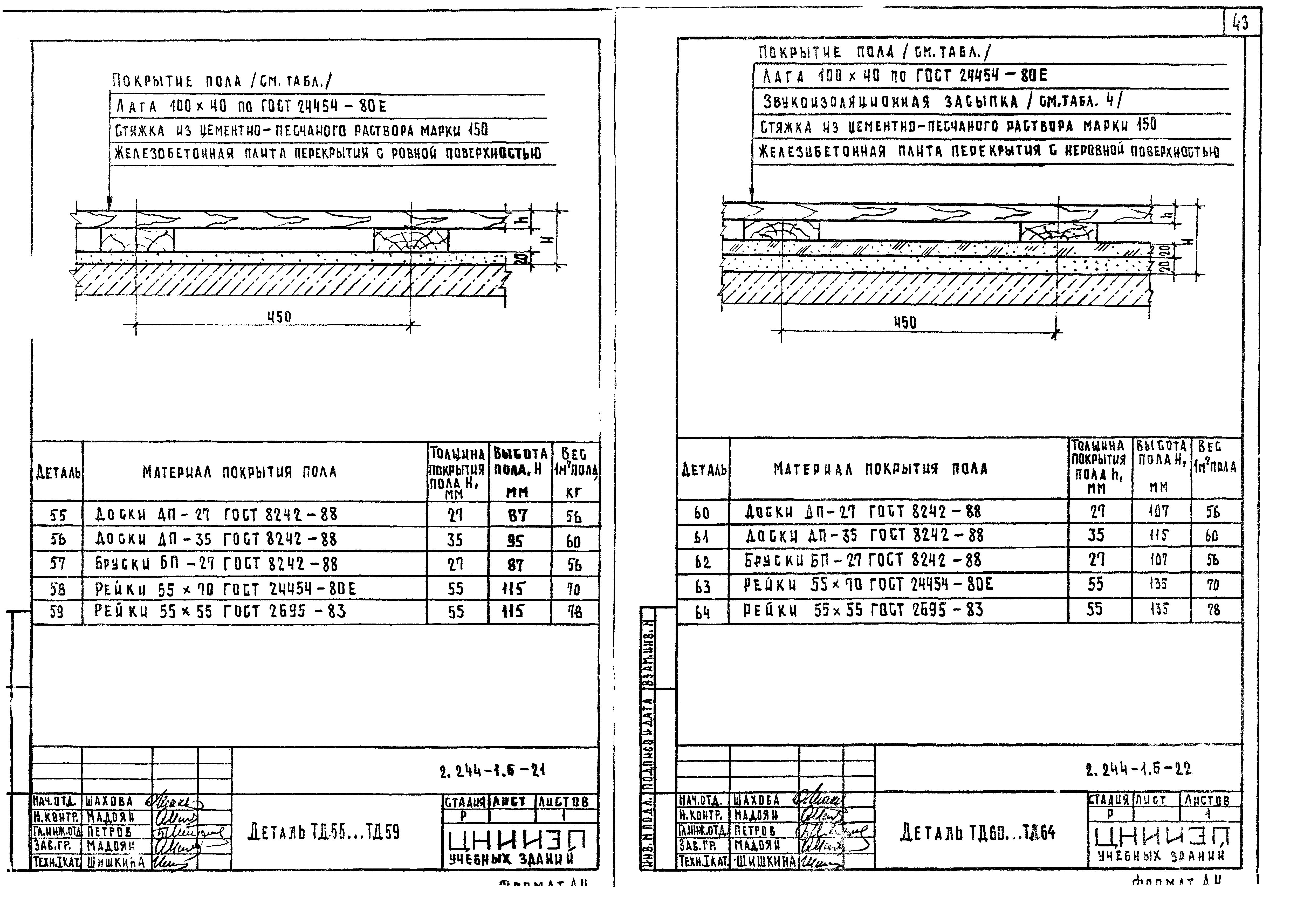 Серия 2.244-1