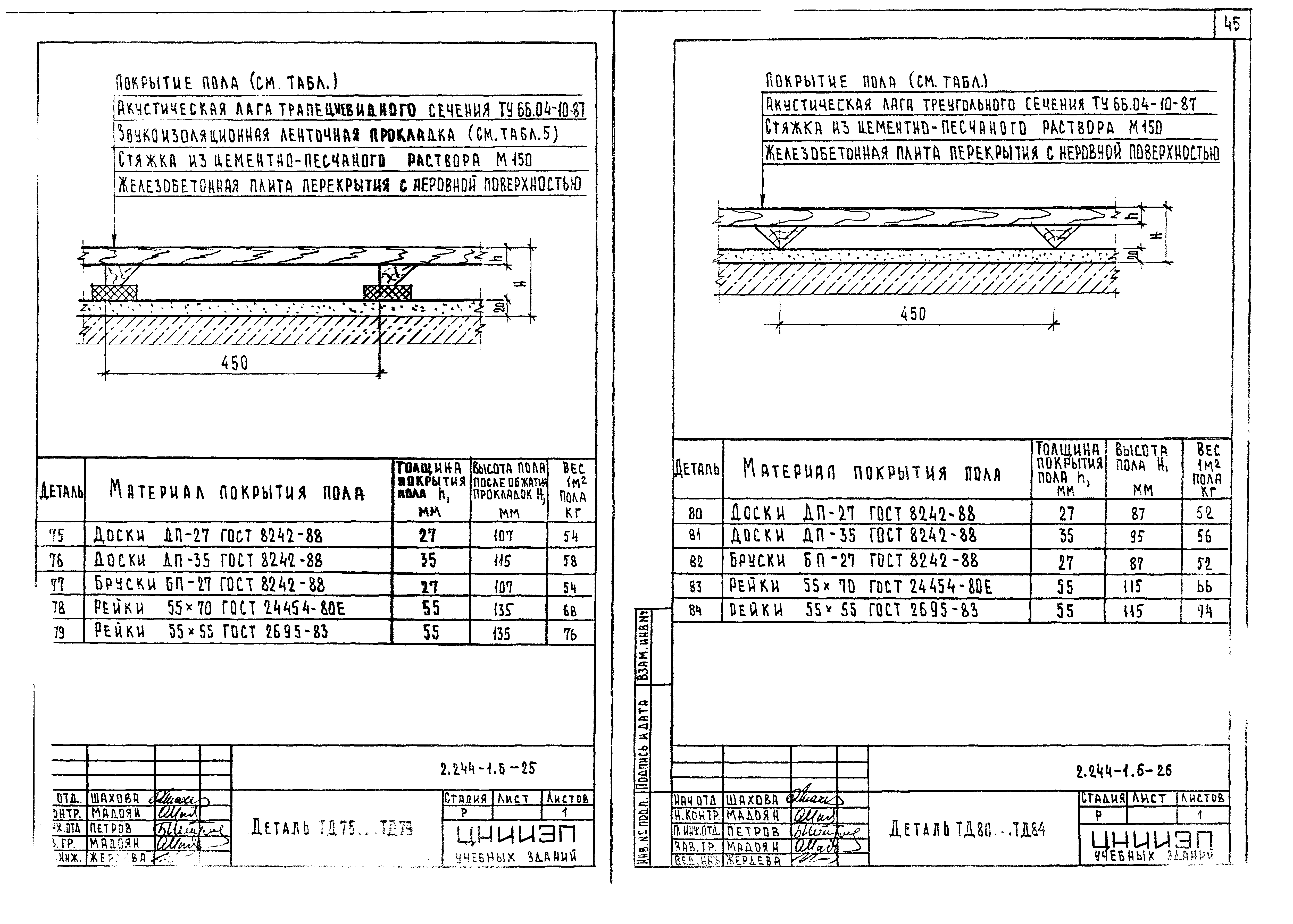 Серия 2.244-1