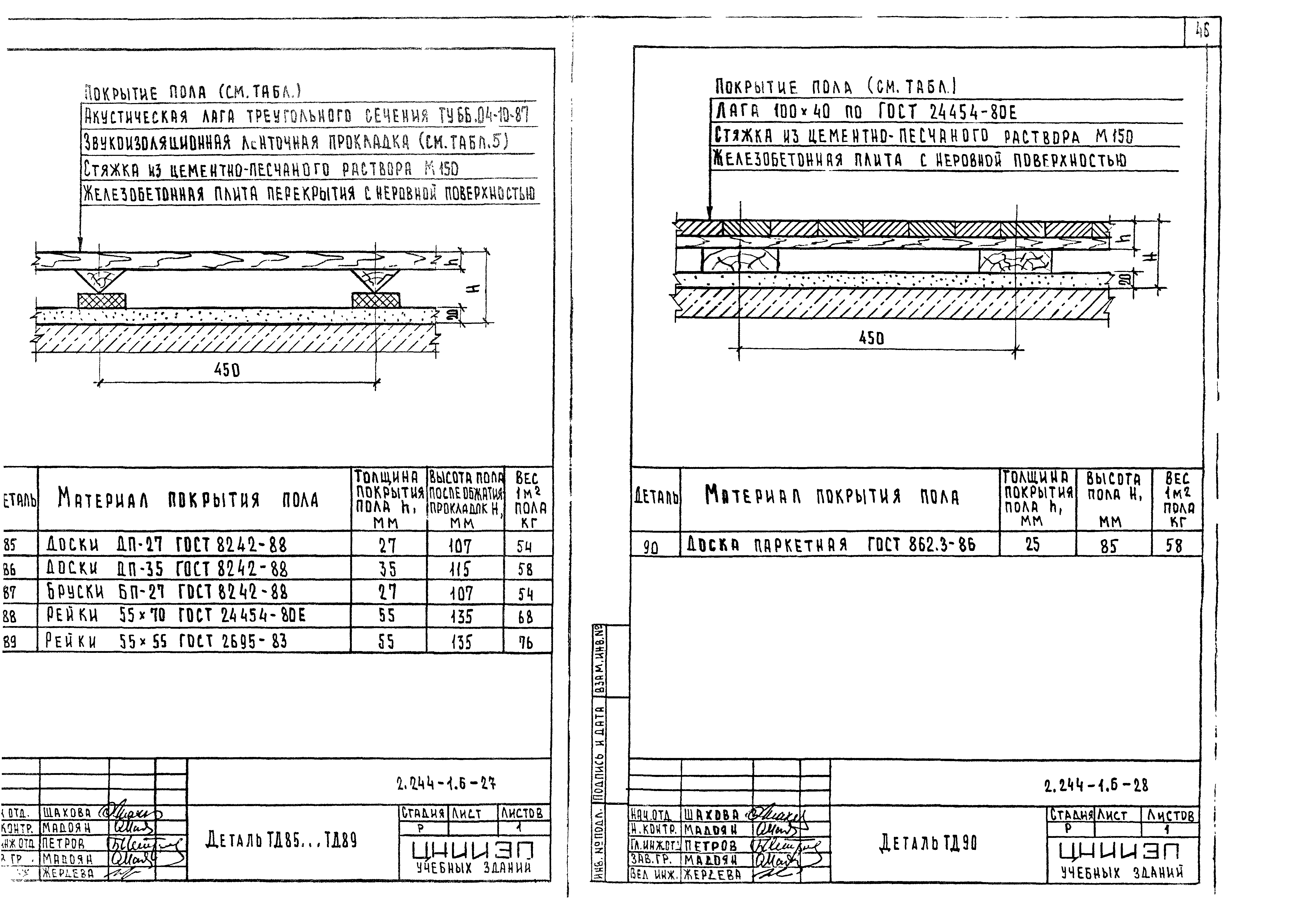 Серия 2.244-1