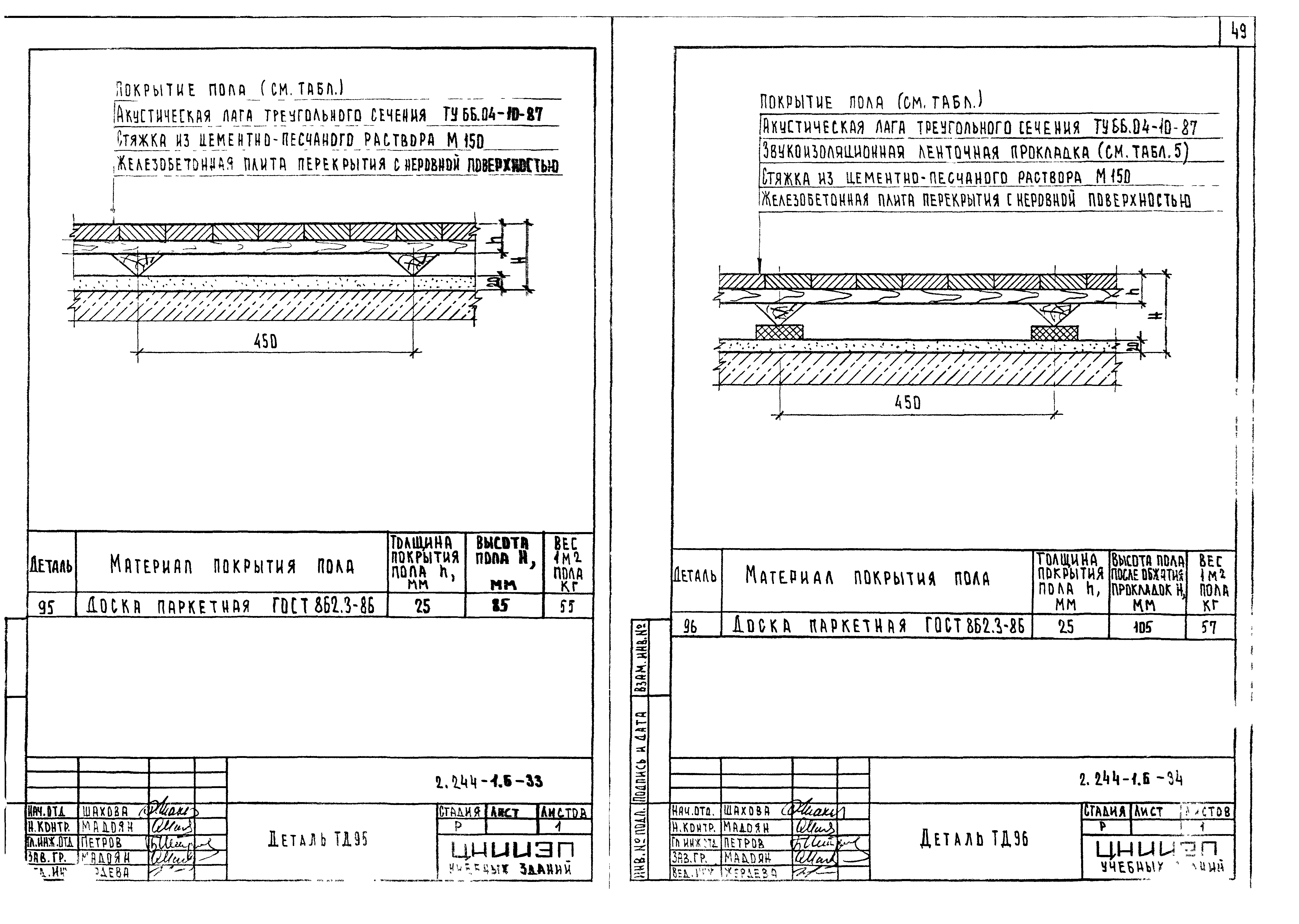 Серия 2.244-1