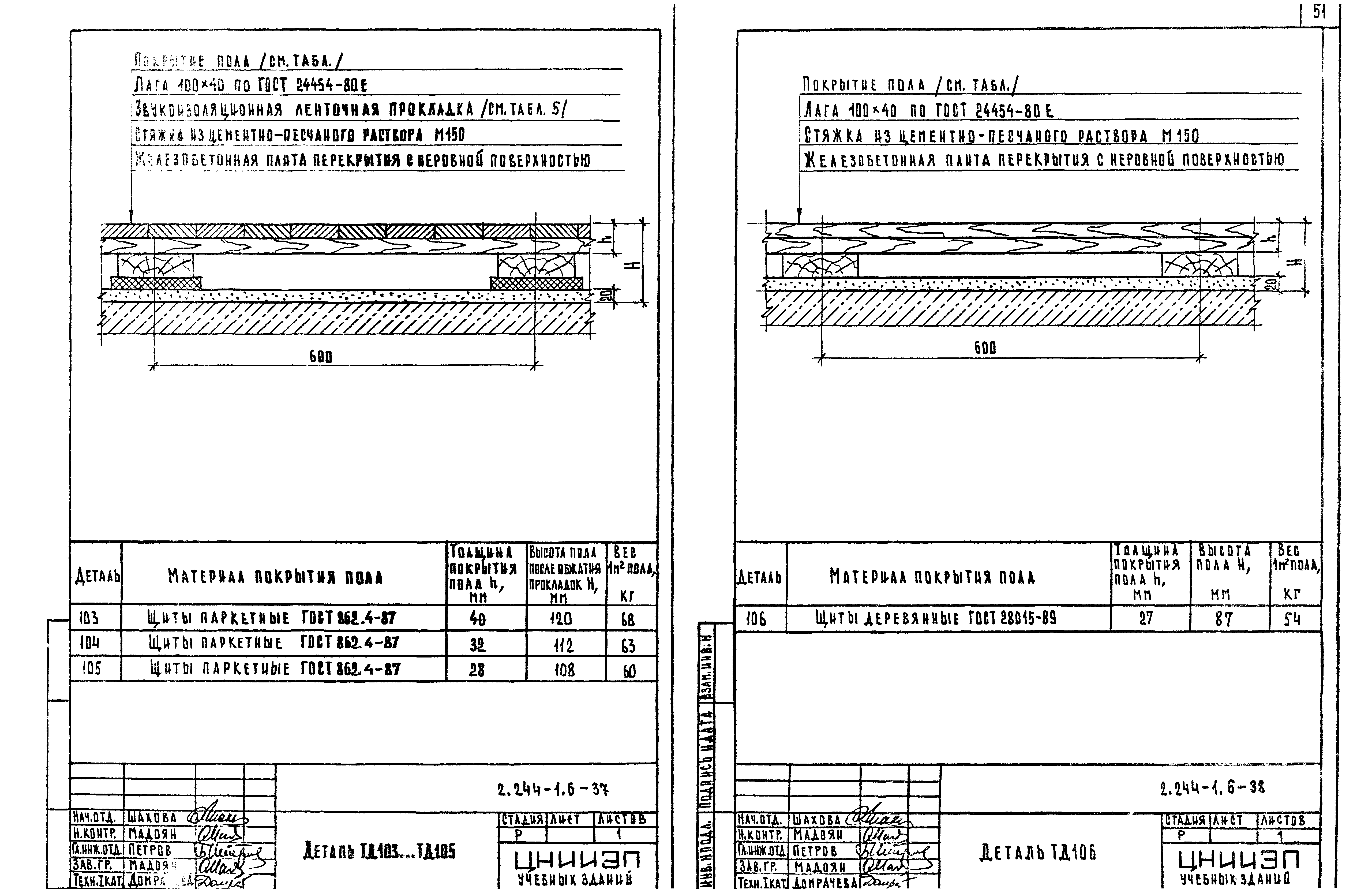 Серия 2.244-1