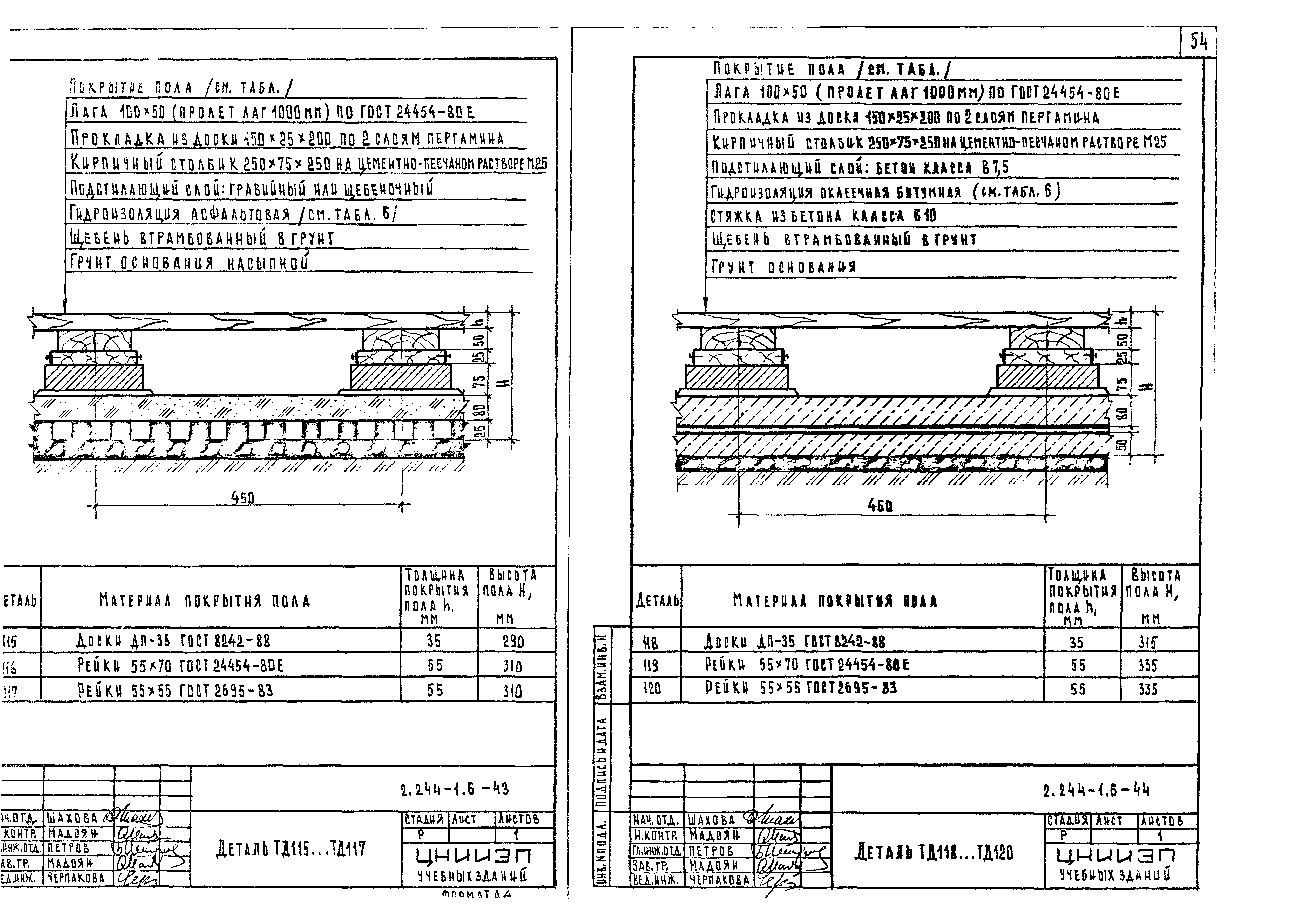 Серия 2.244-1