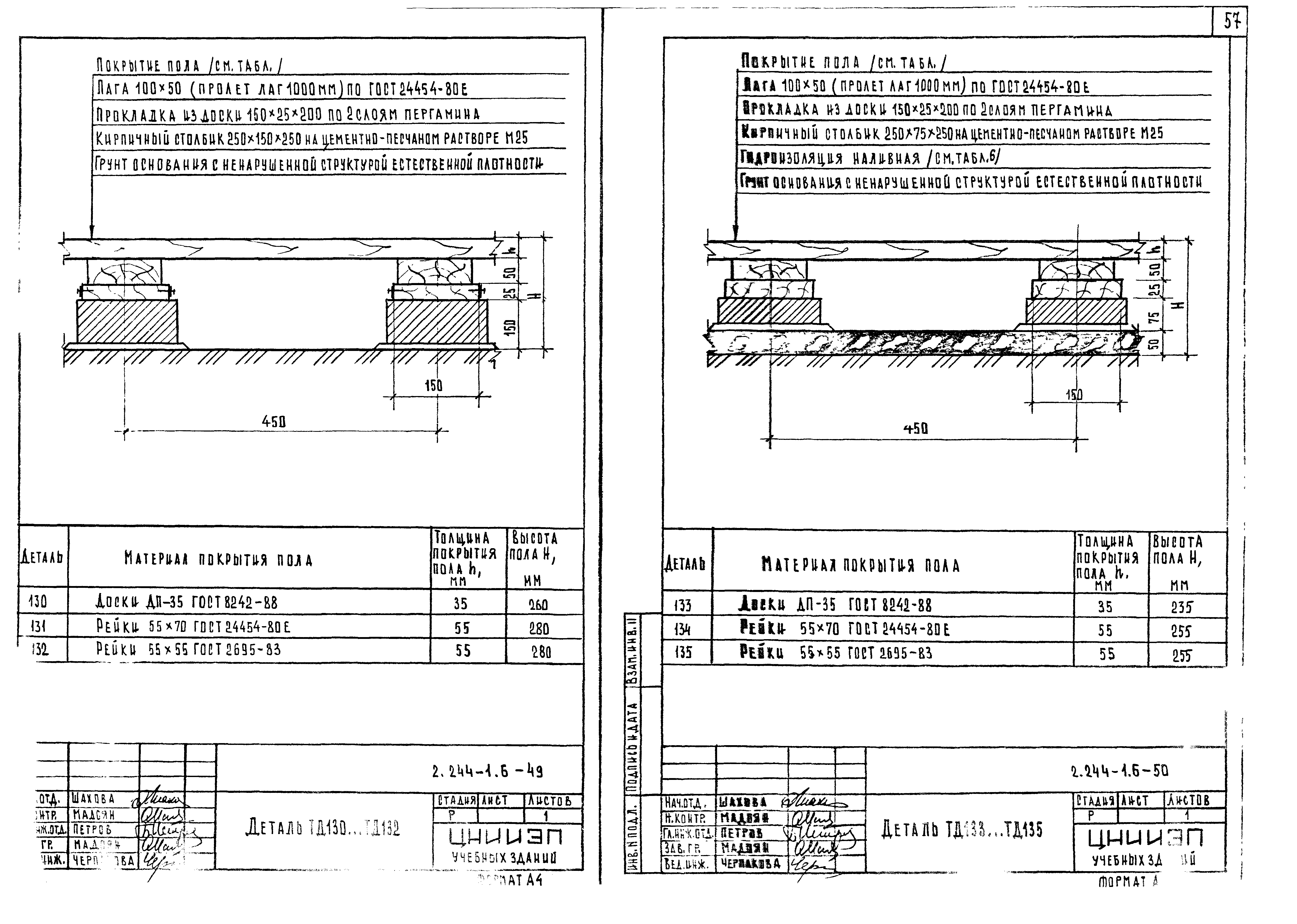 Серия 2.244-1