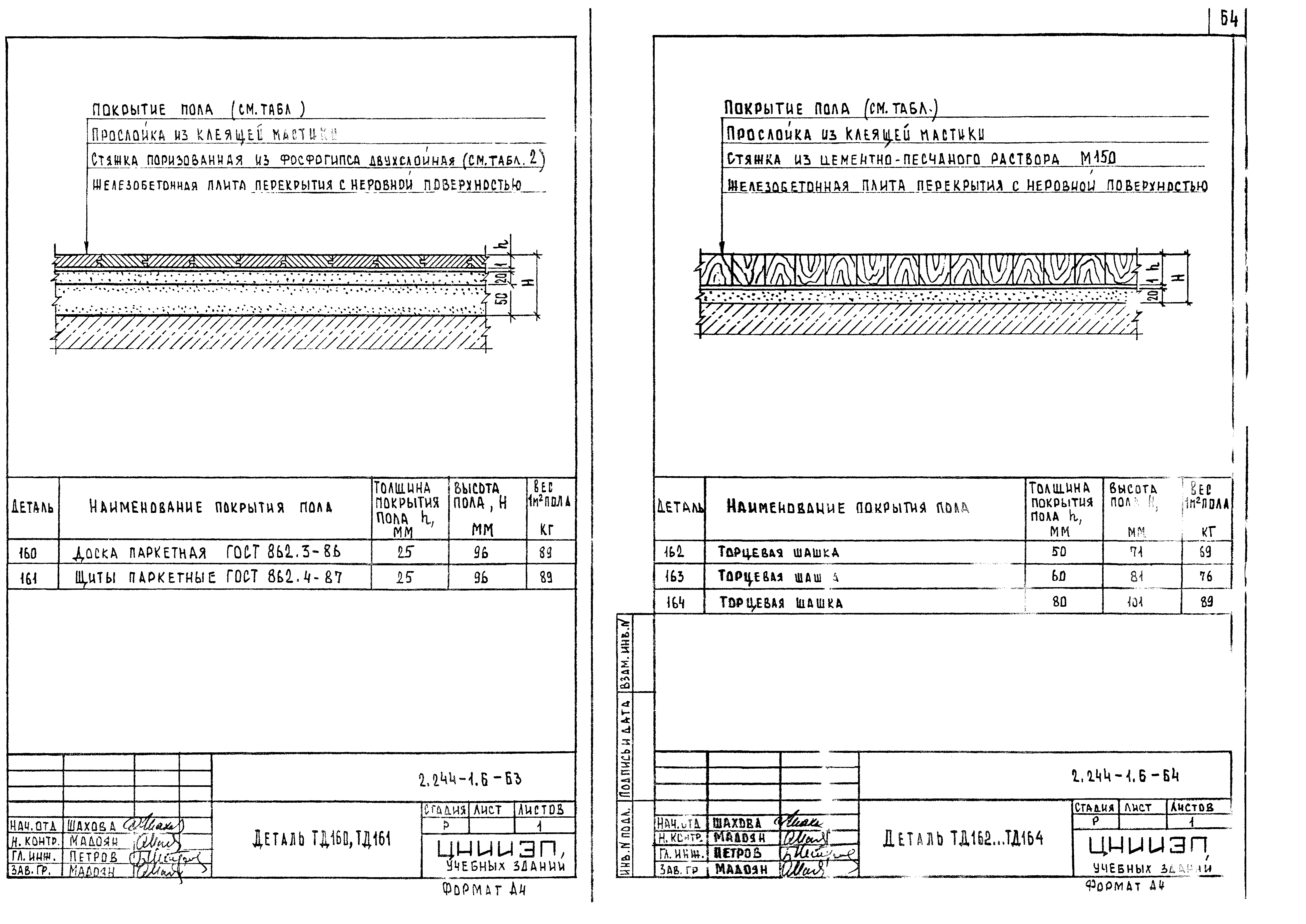 Серия 2.244-1