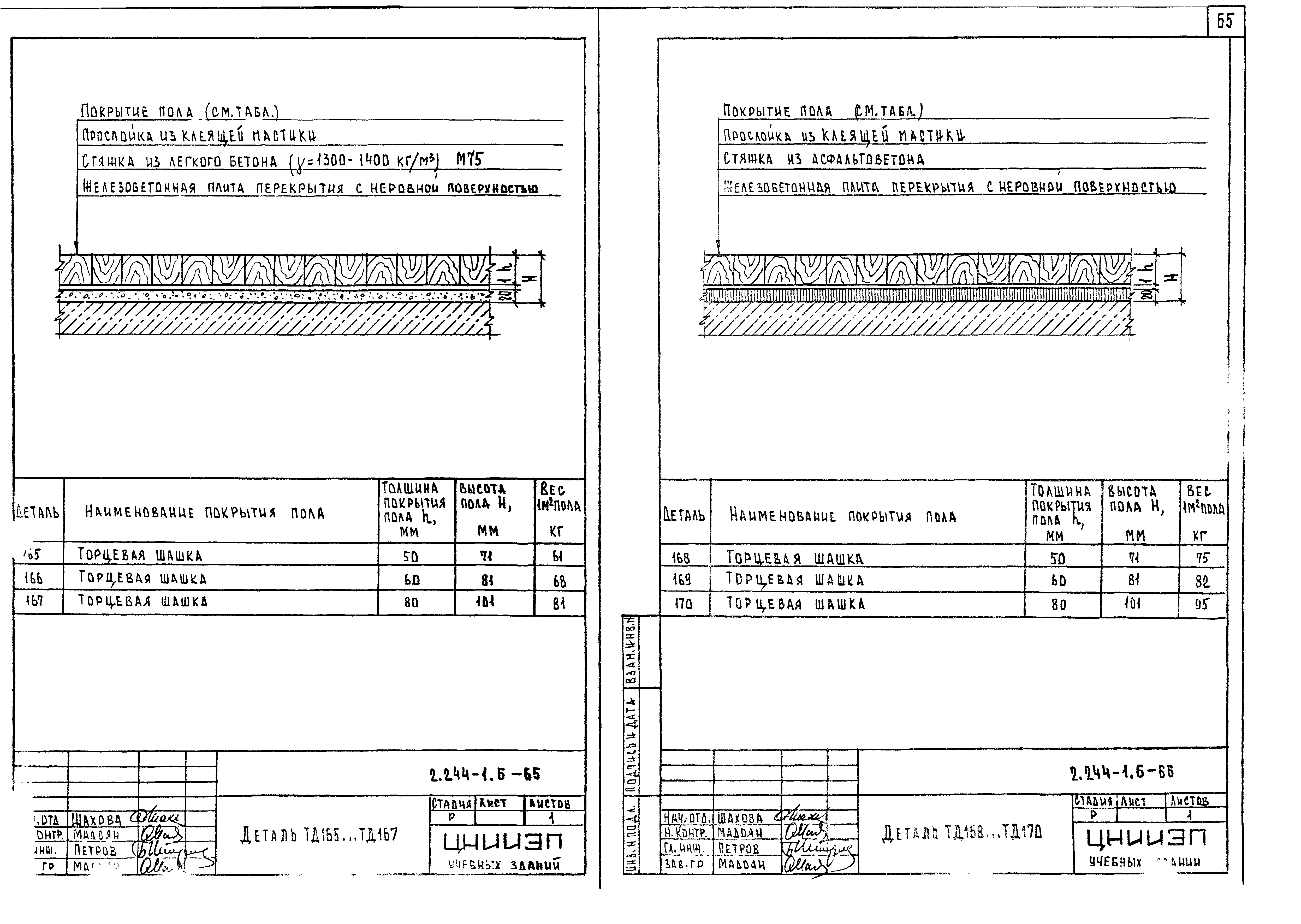 Серия 2.244-1