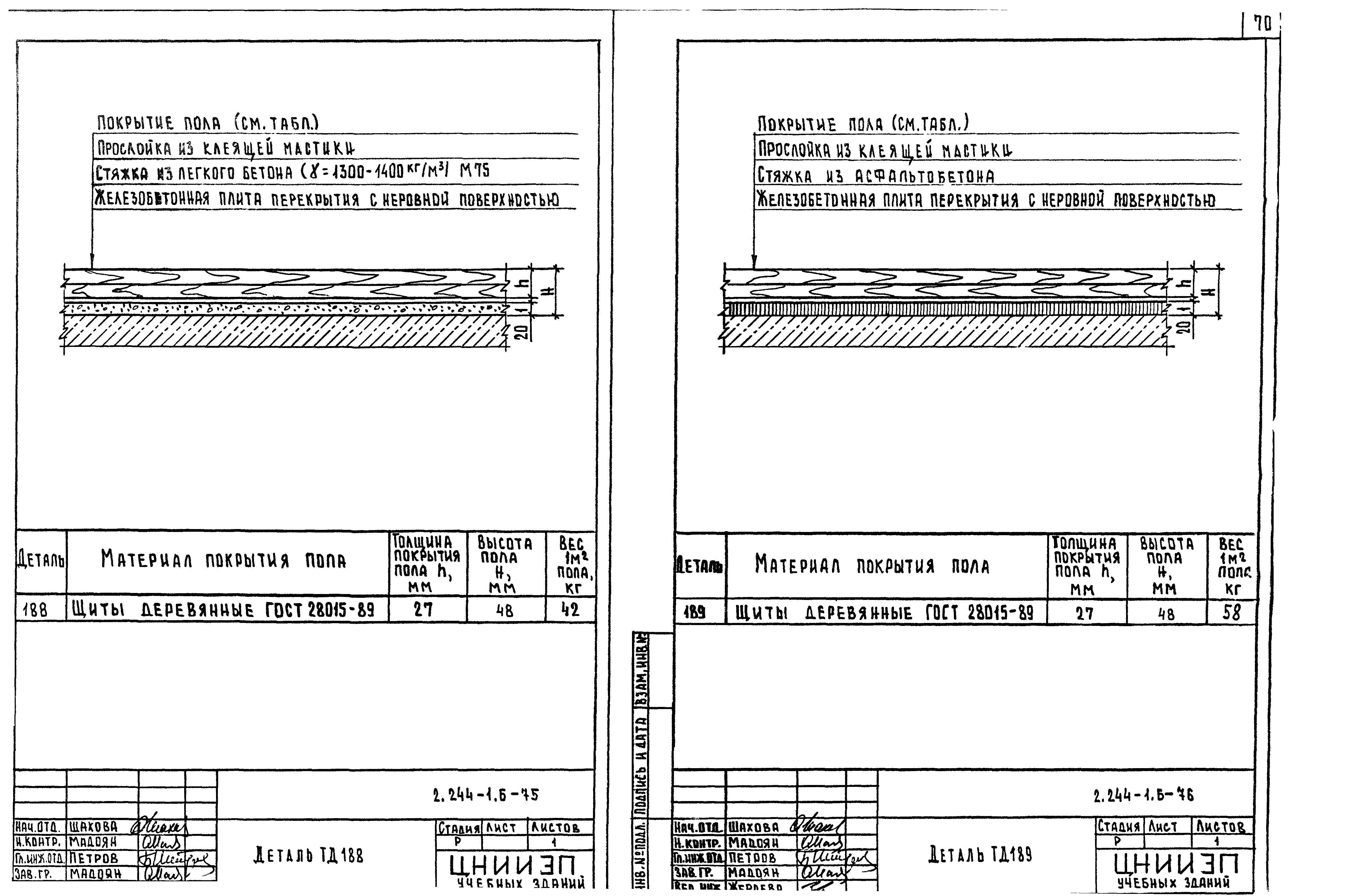 Серия 2.244-1