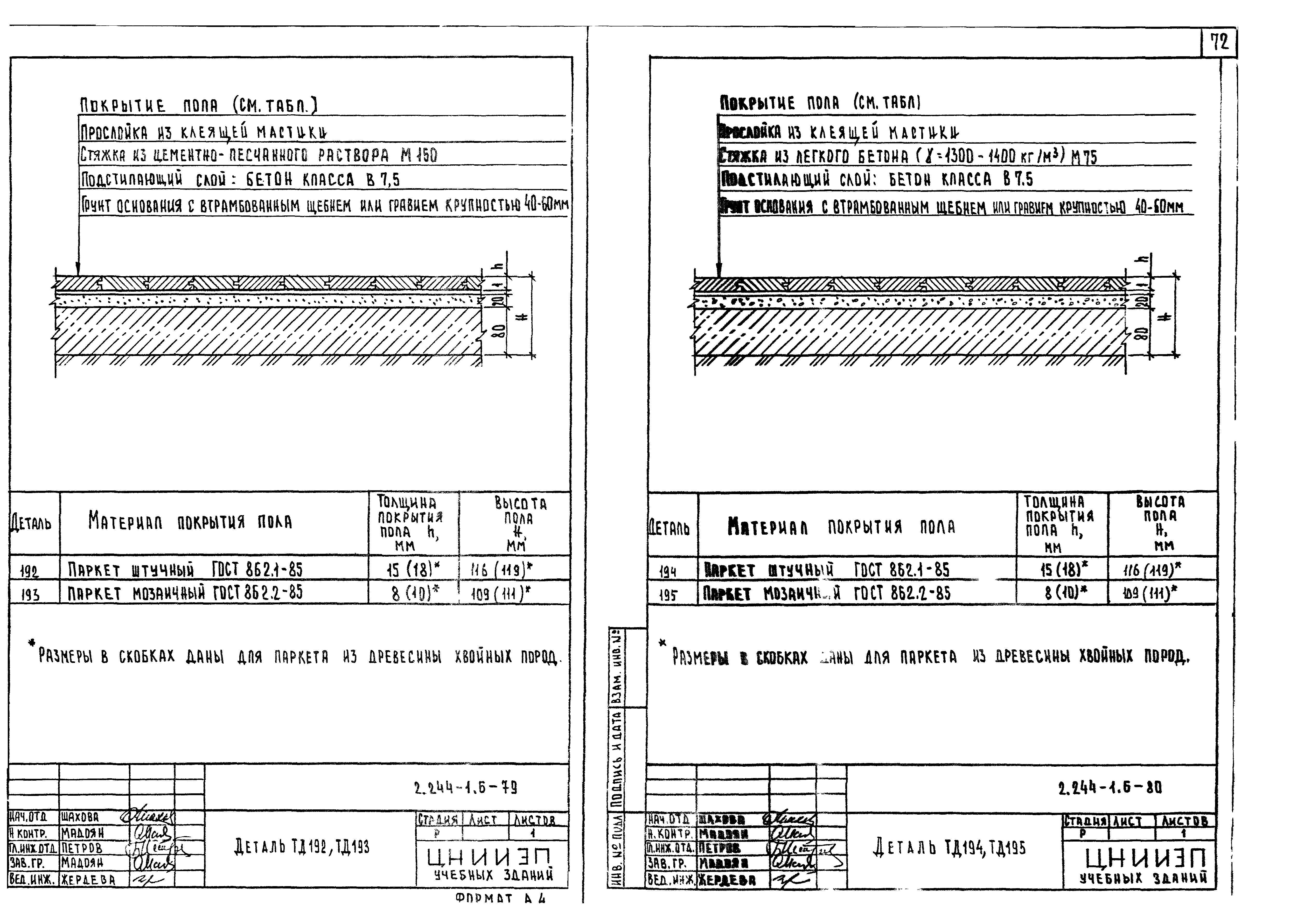 Серия 2.244-1