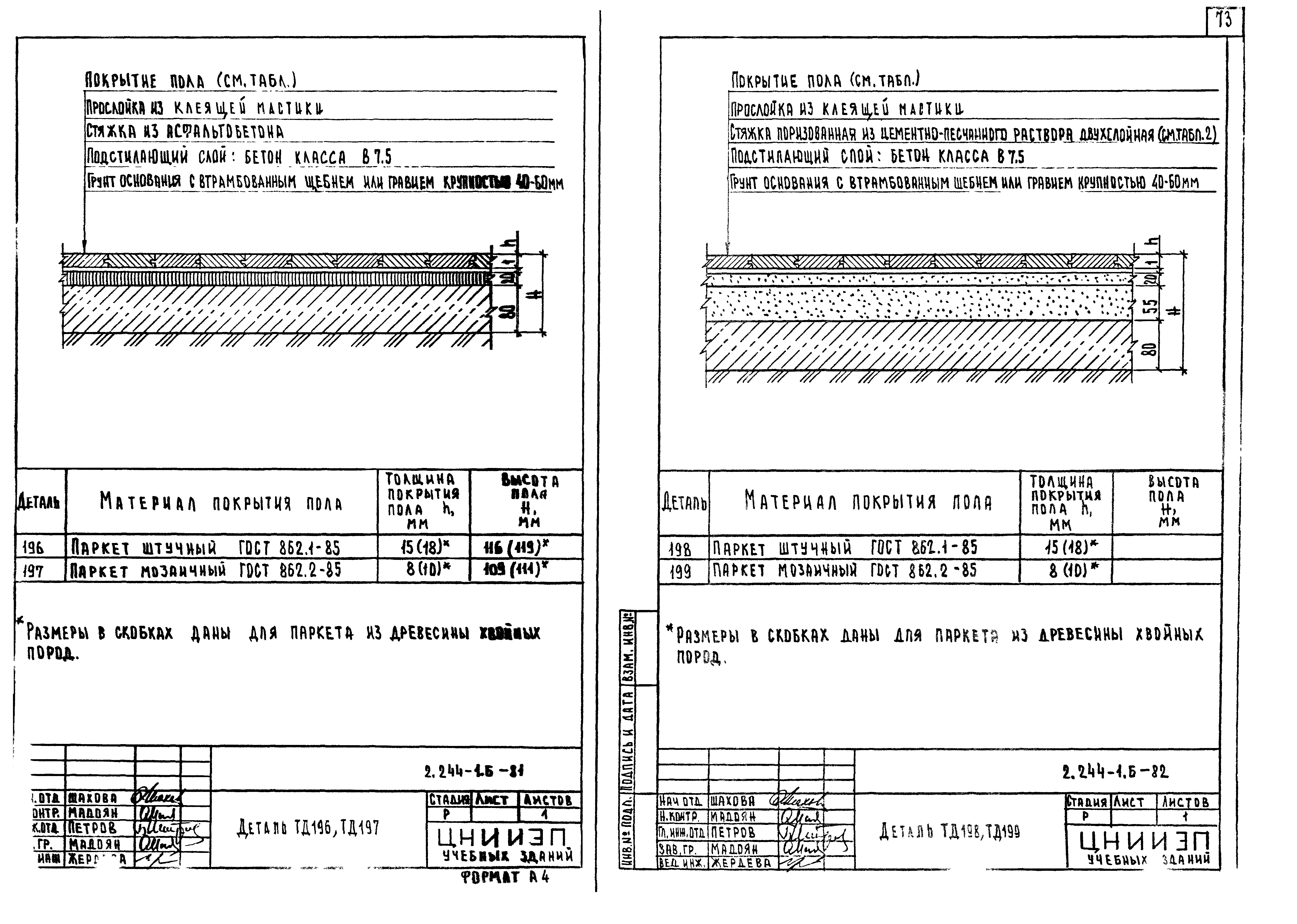 Серия 2.244-1