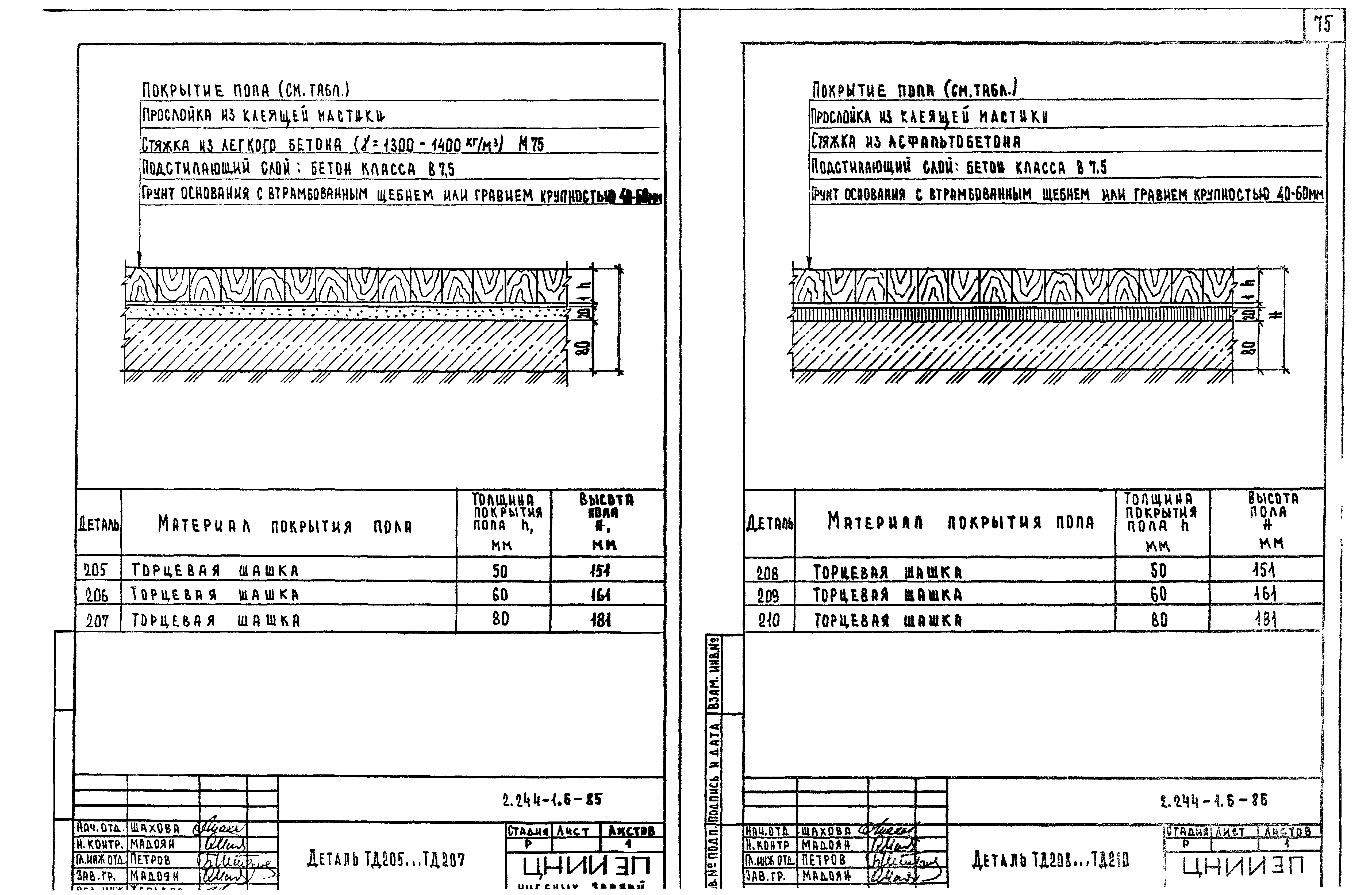 Серия 2.244-1