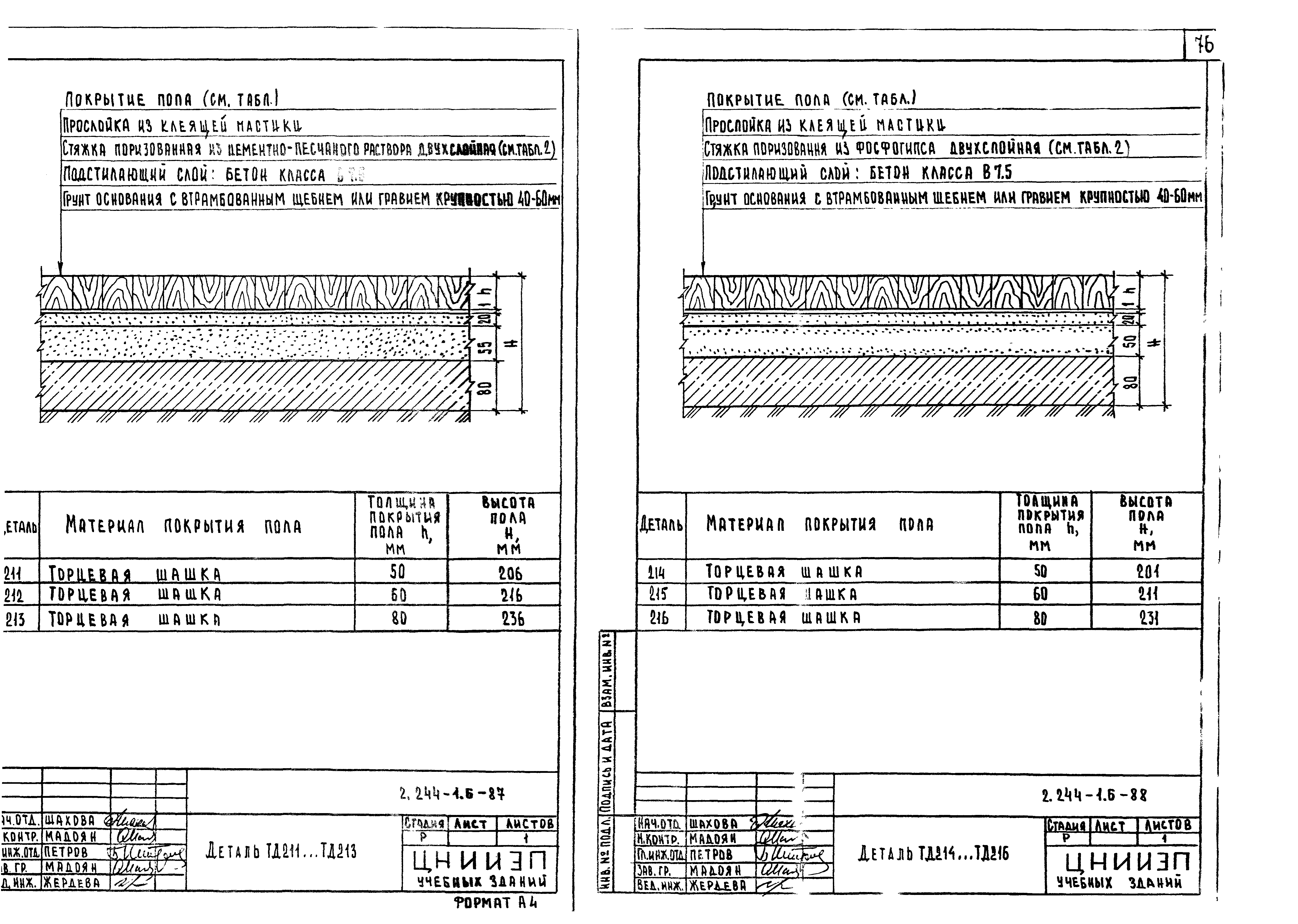 Серия 2.244-1