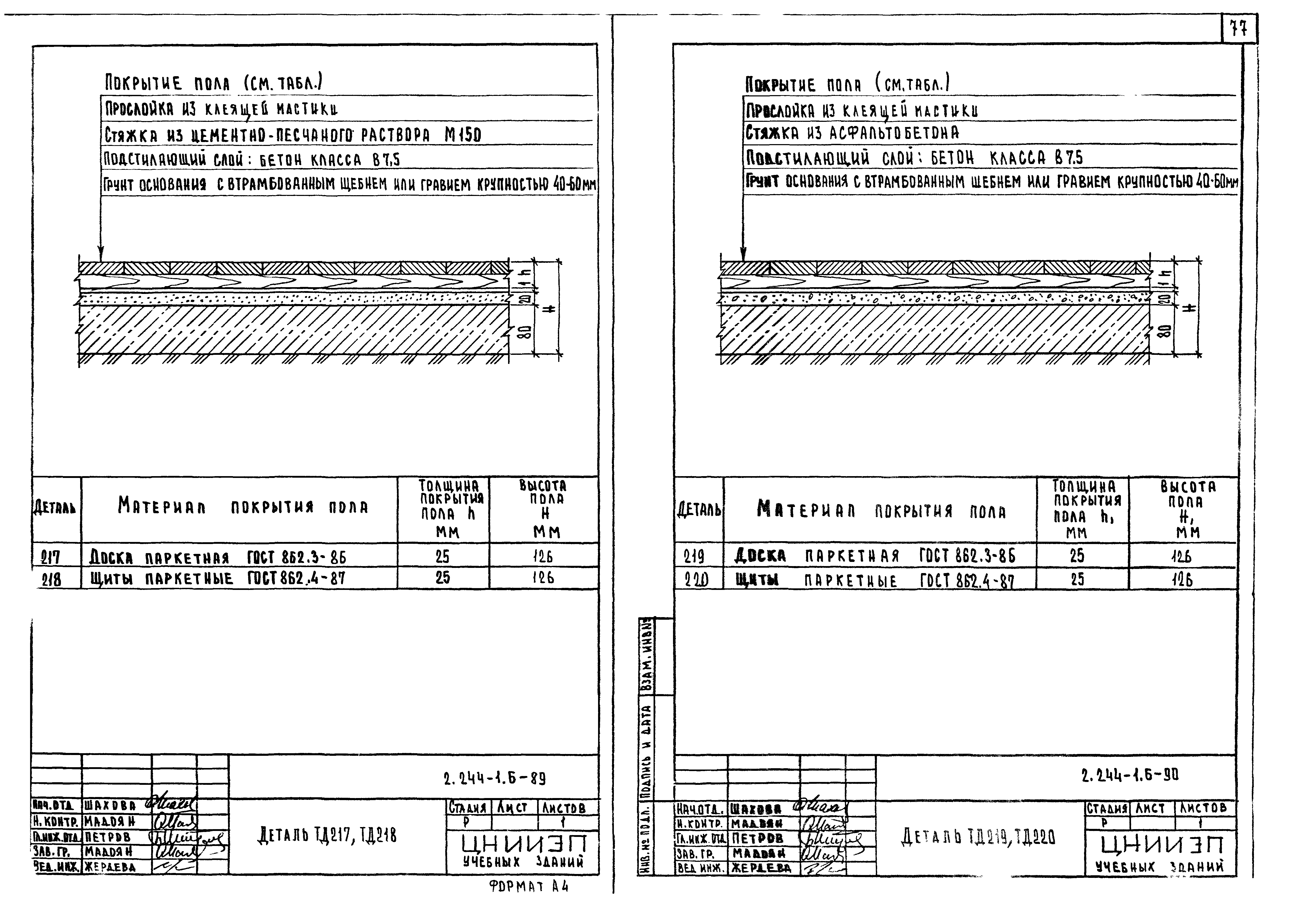 Серия 2.244-1