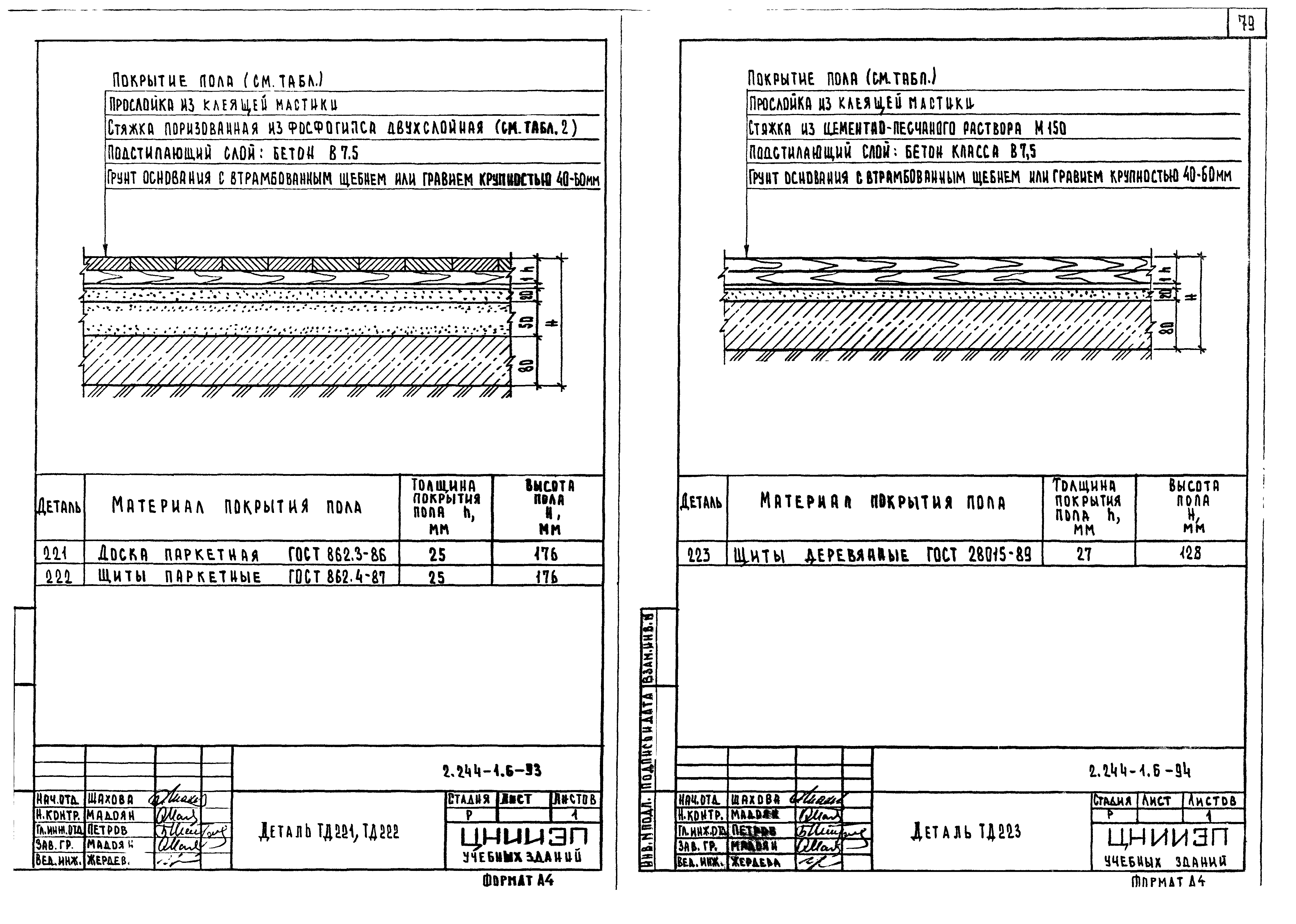 Серия 2.244-1