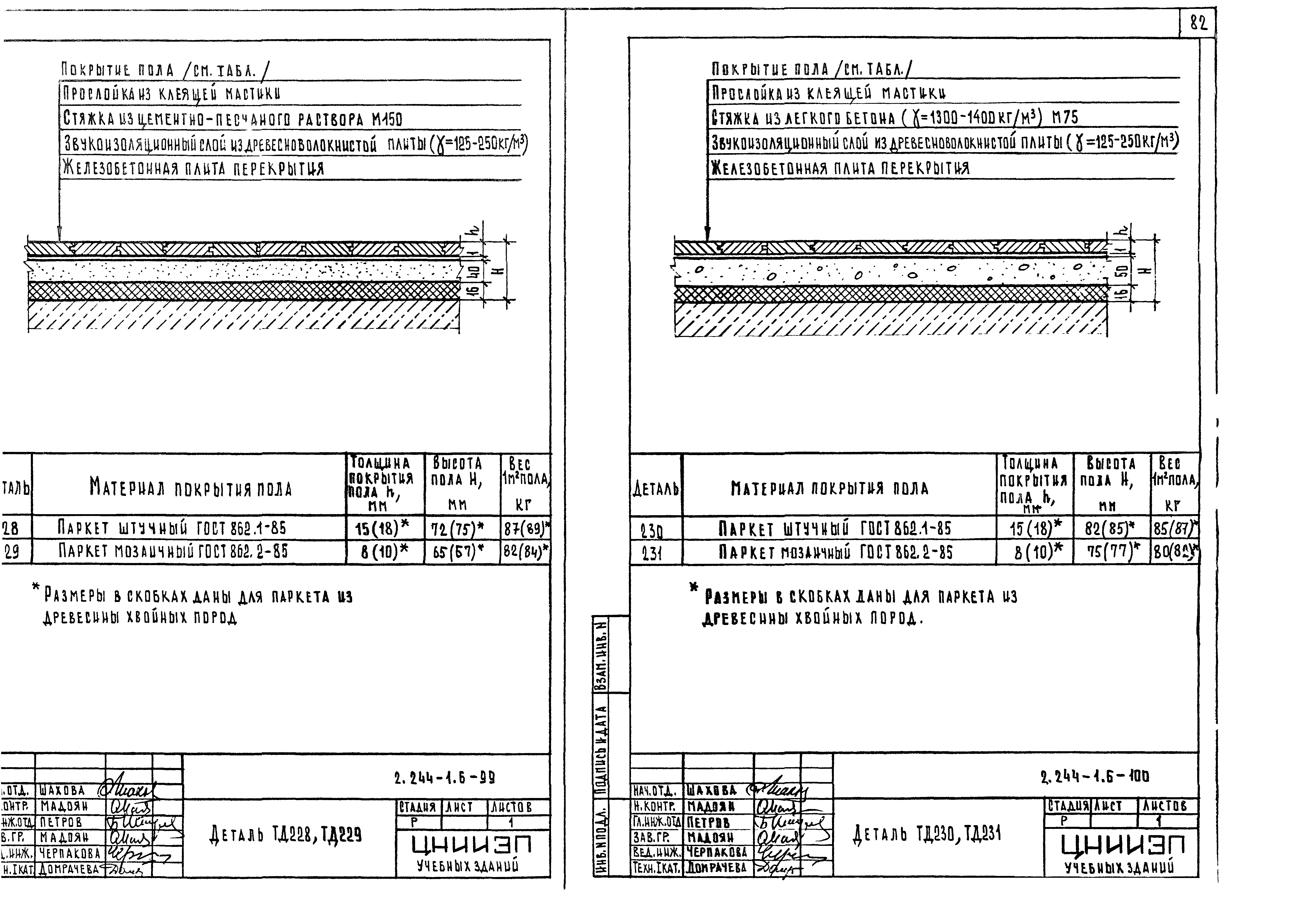 Серия 2.244-1