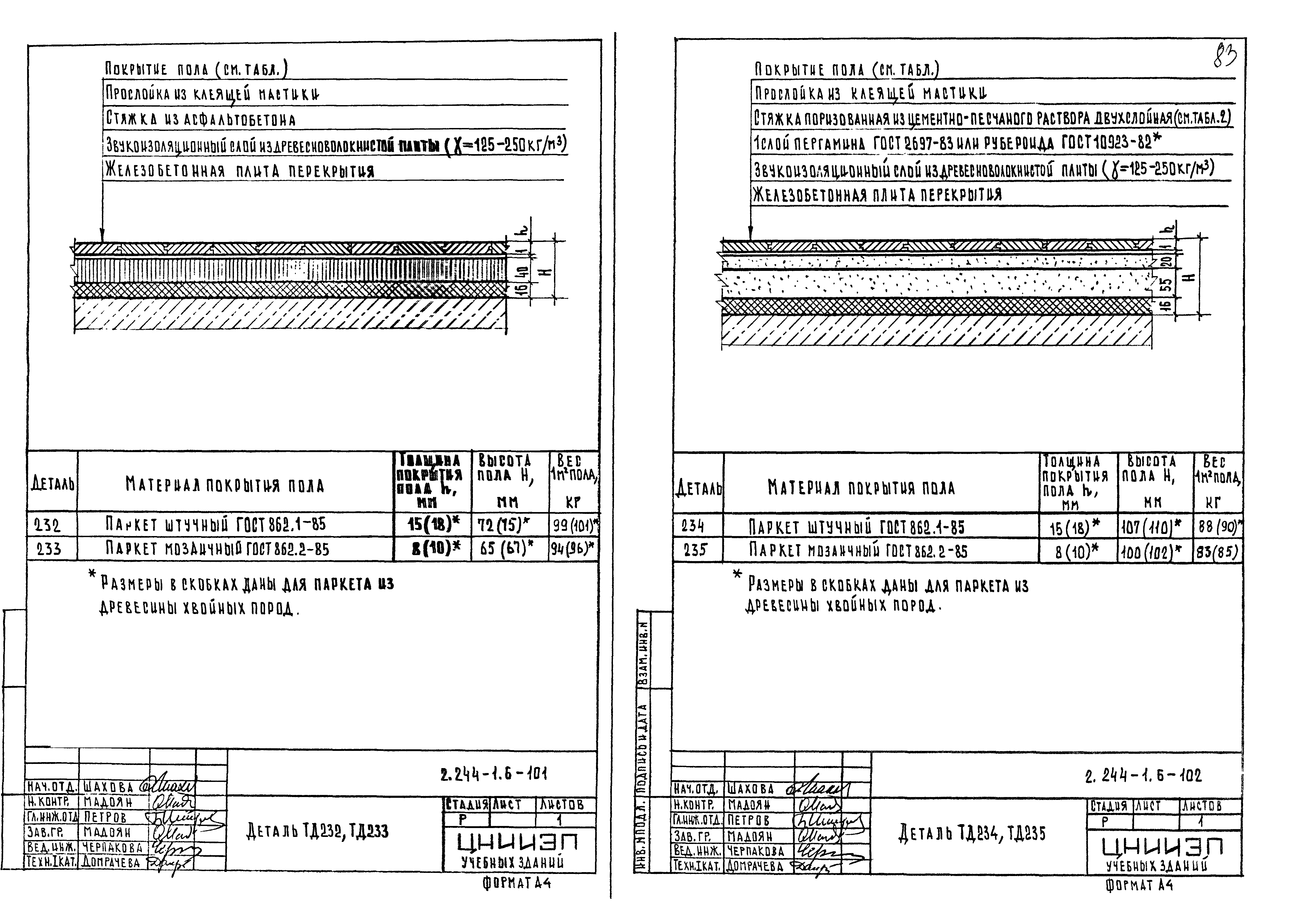 Серия 2.244-1