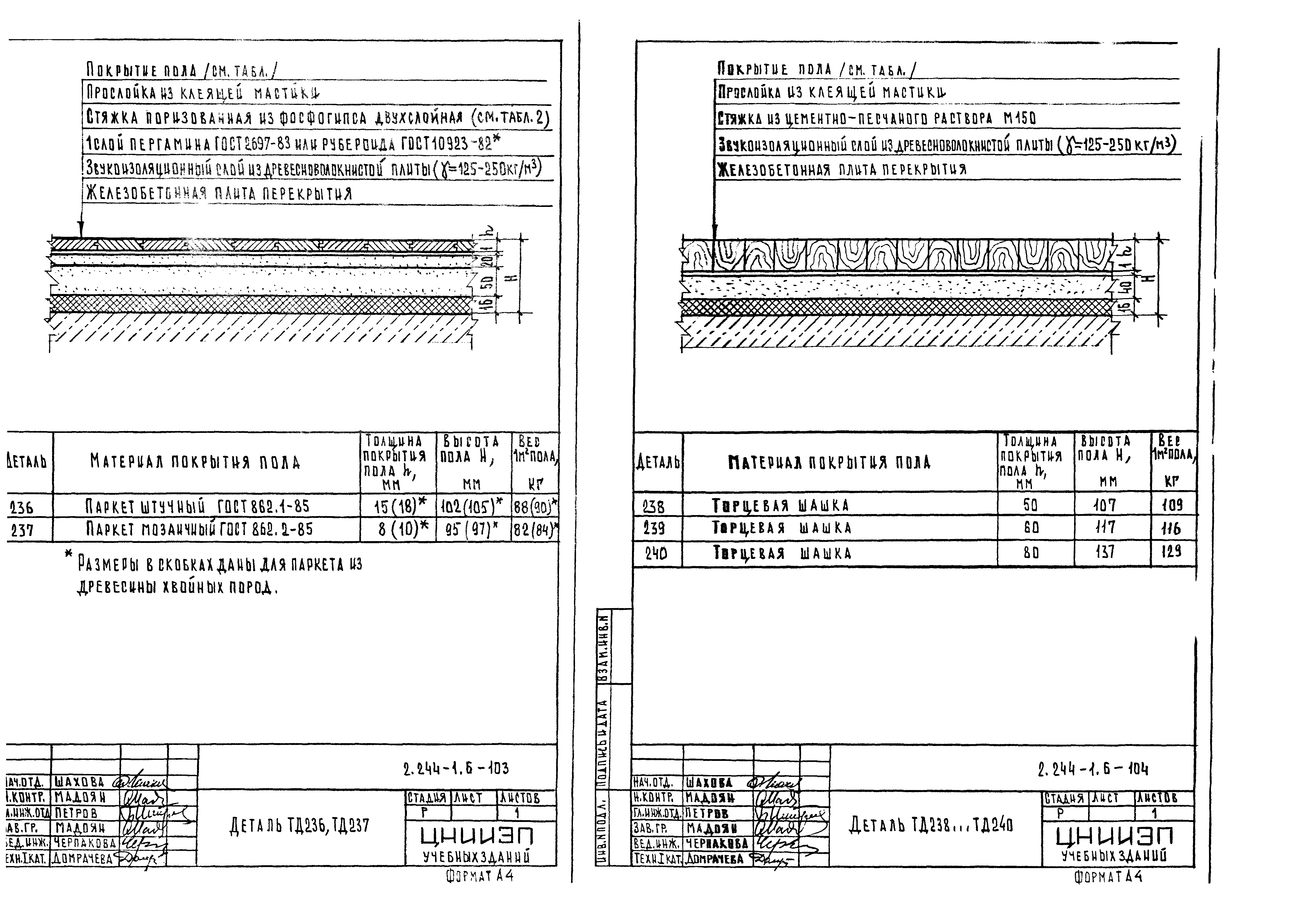 Серия 2.244-1