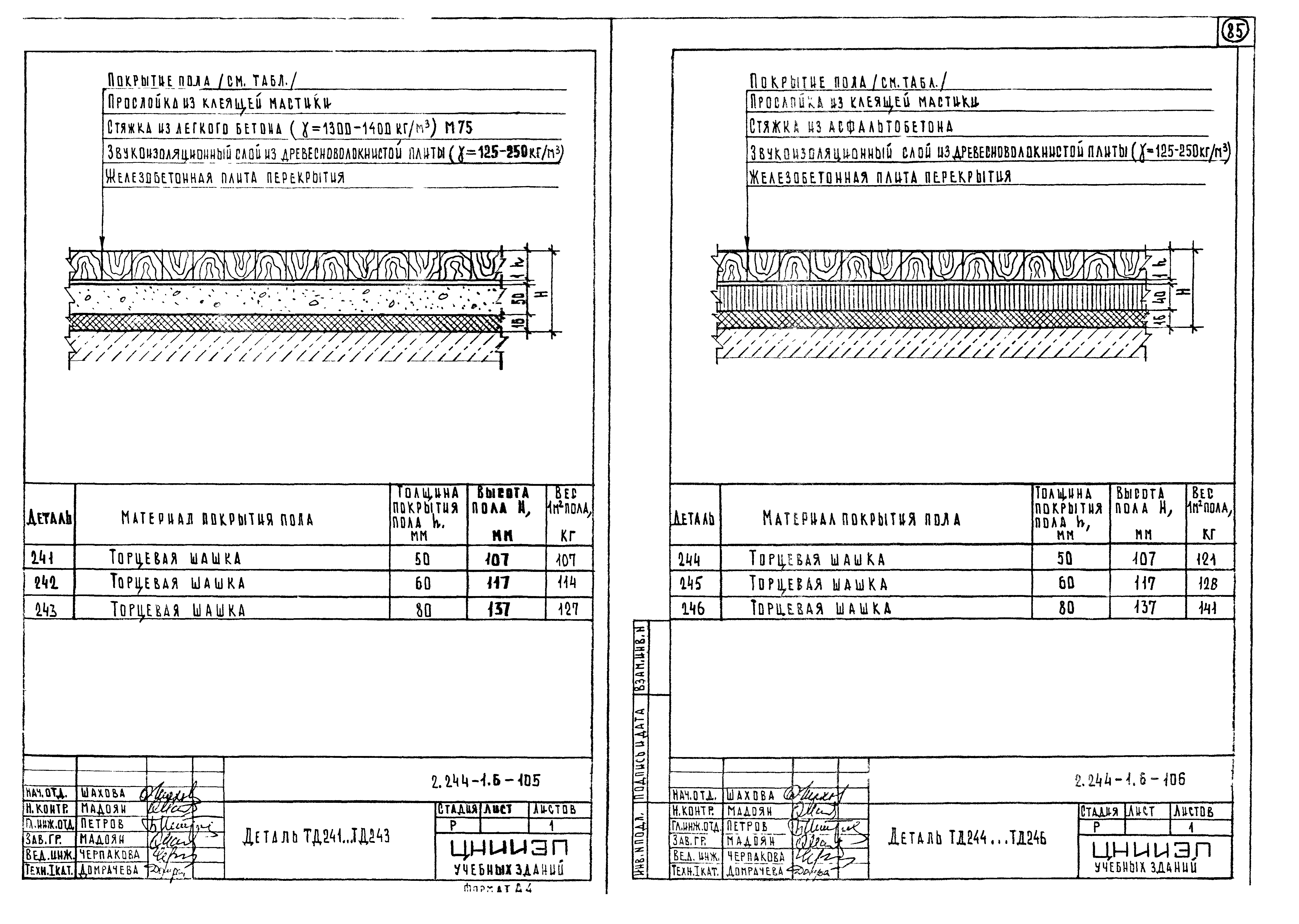 Серия 2.244-1