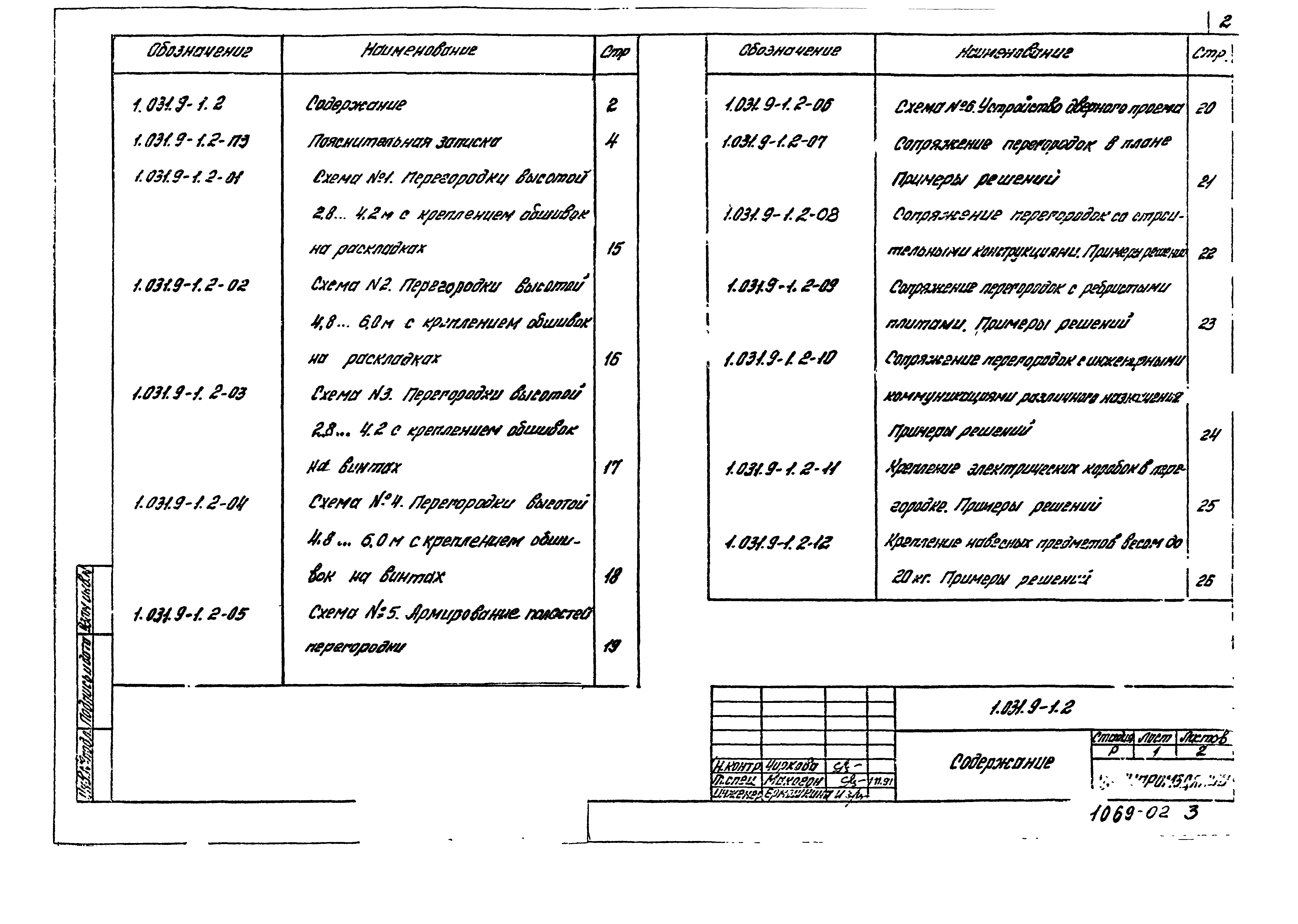 Серия 1.031.9-1