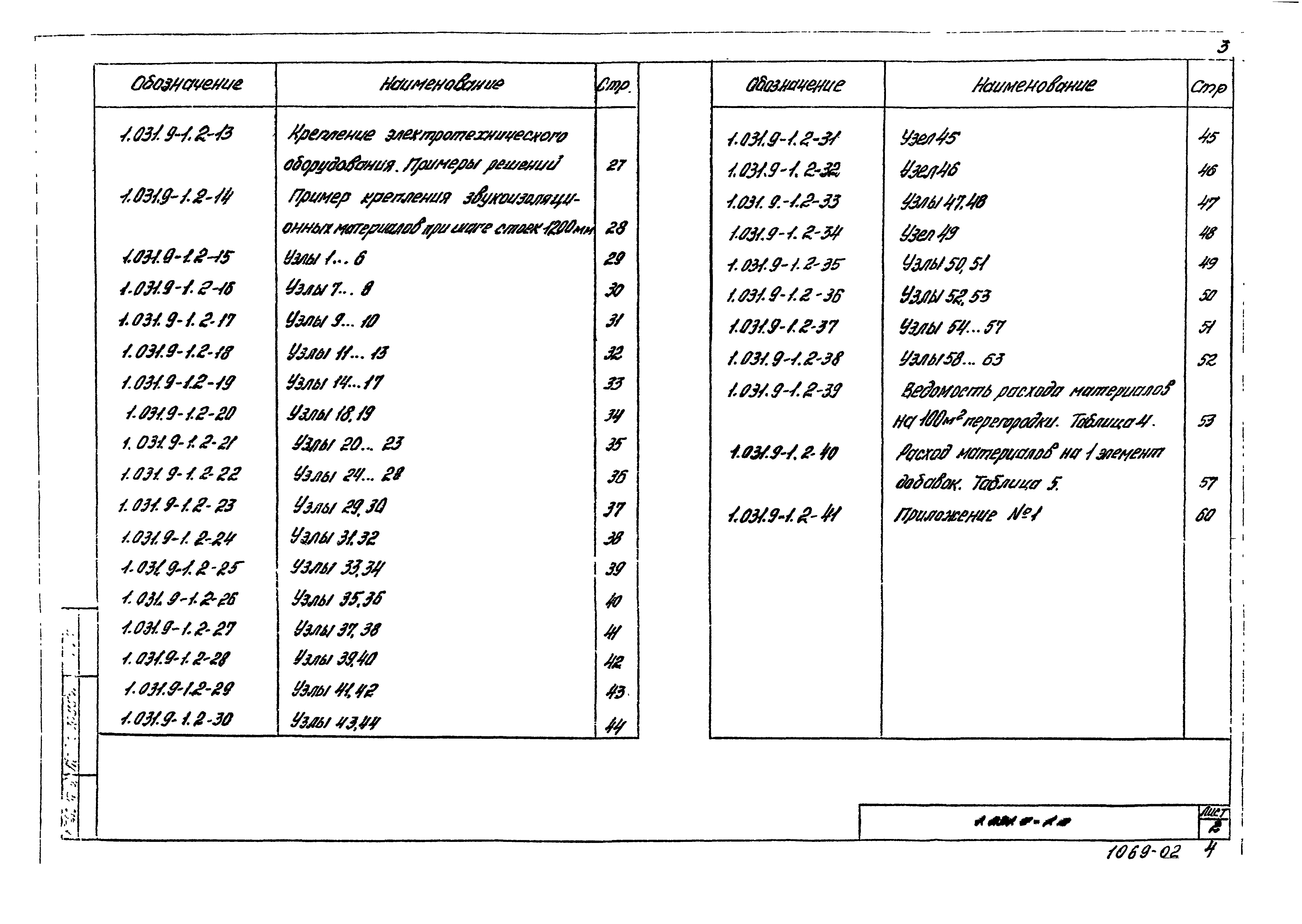 Серия 1.031.9-1