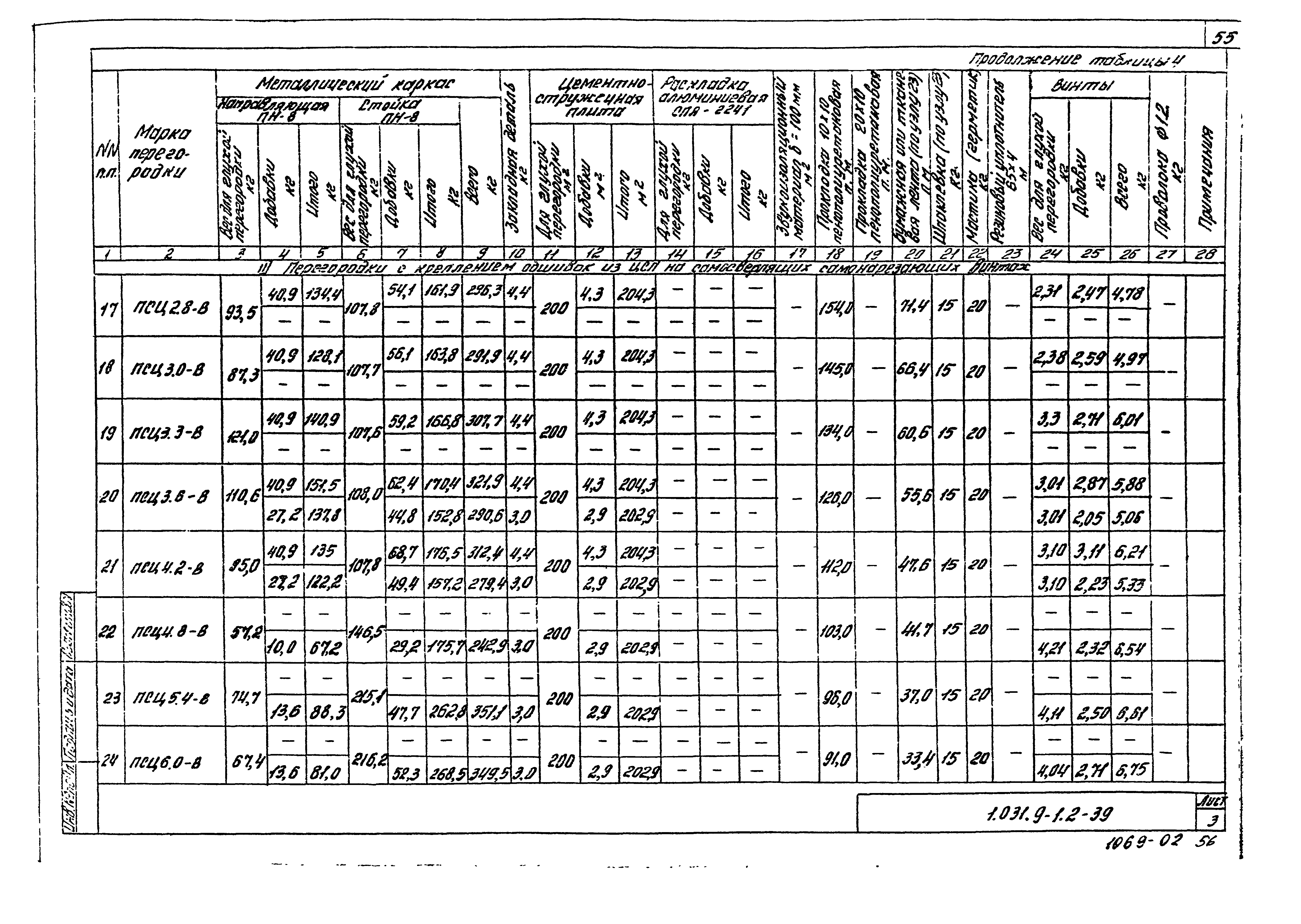 Серия 1.031.9-1