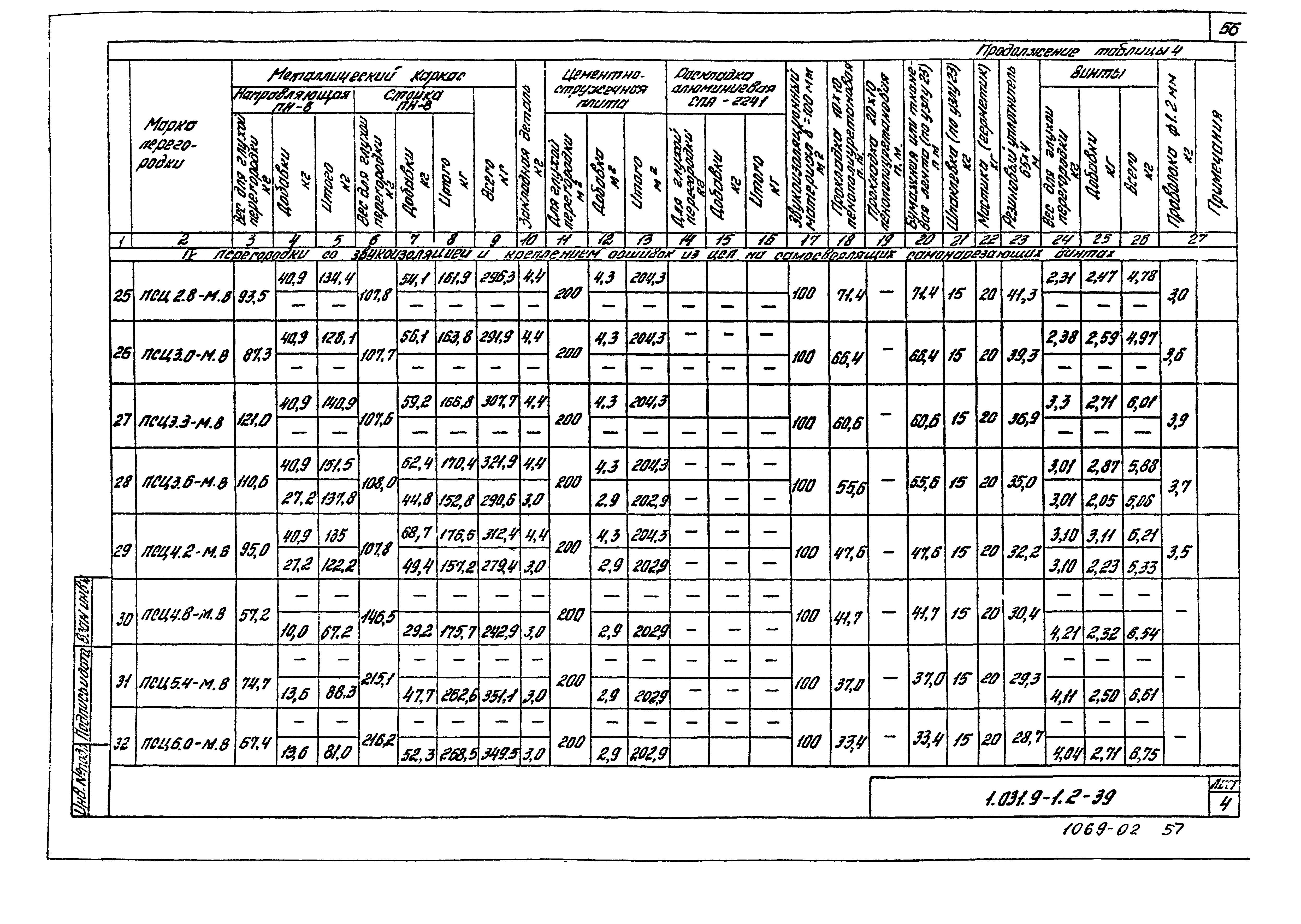 Серия 1.031.9-1