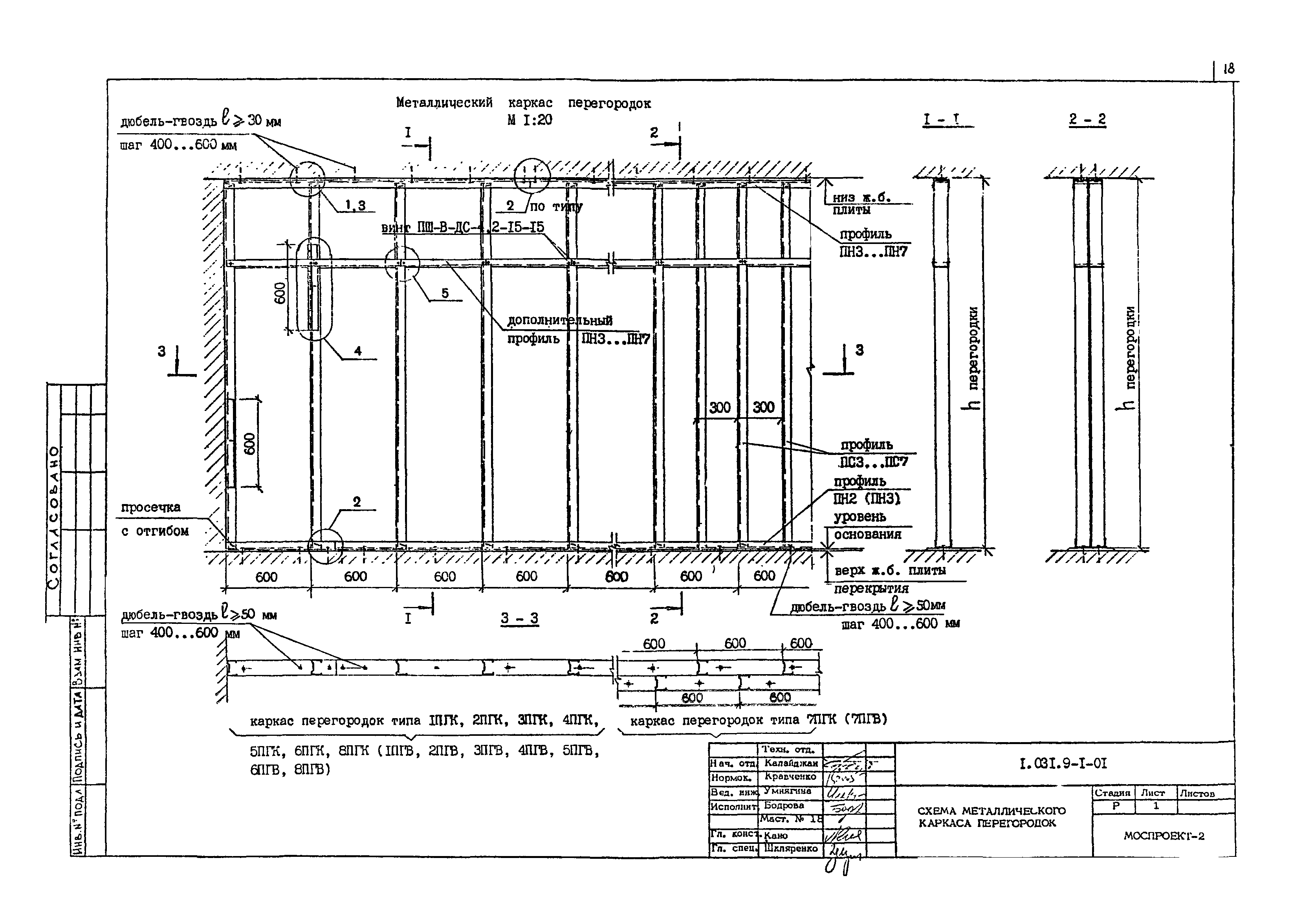 Серия 1.031.9-1