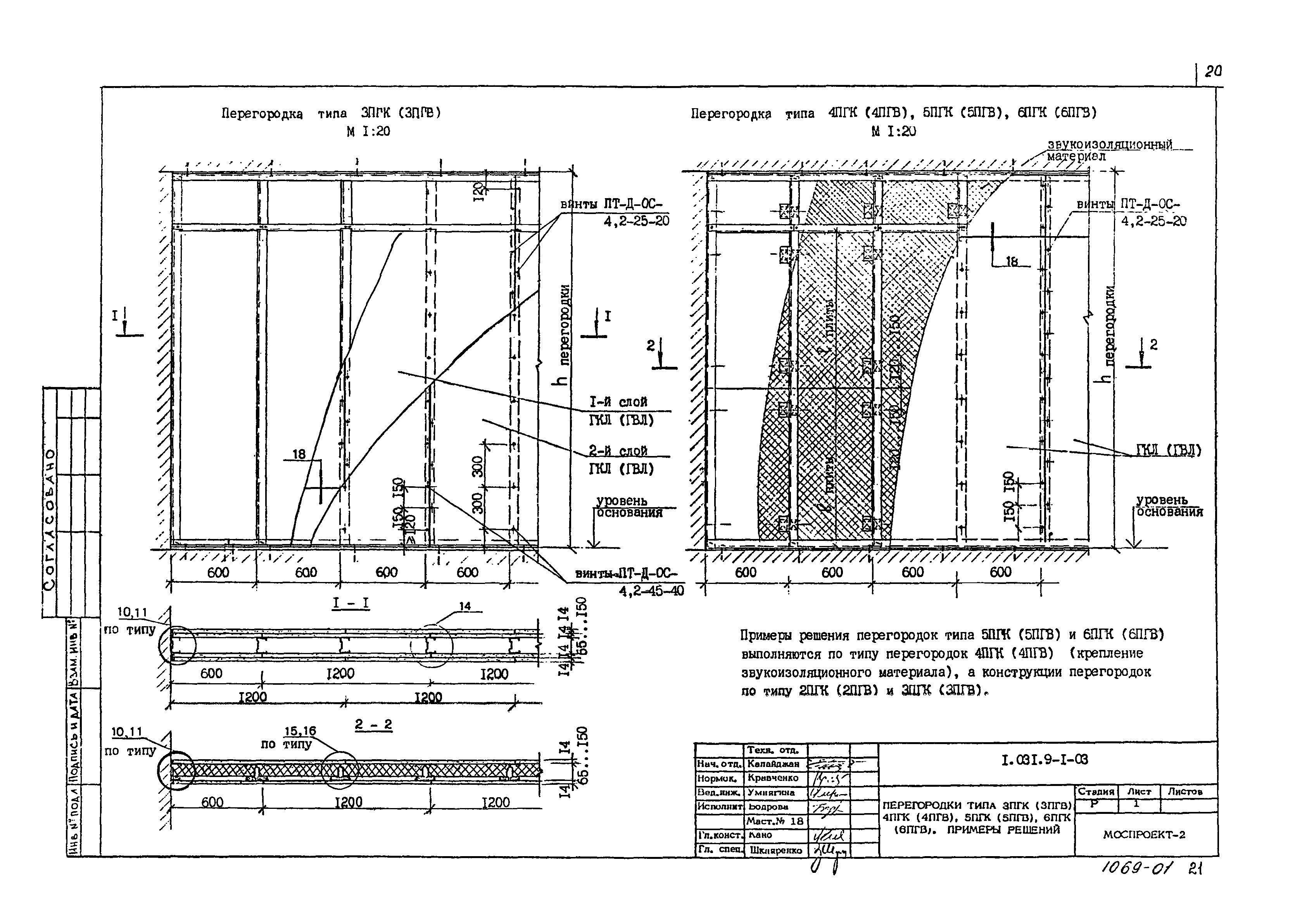 Серия 1.031.9-1