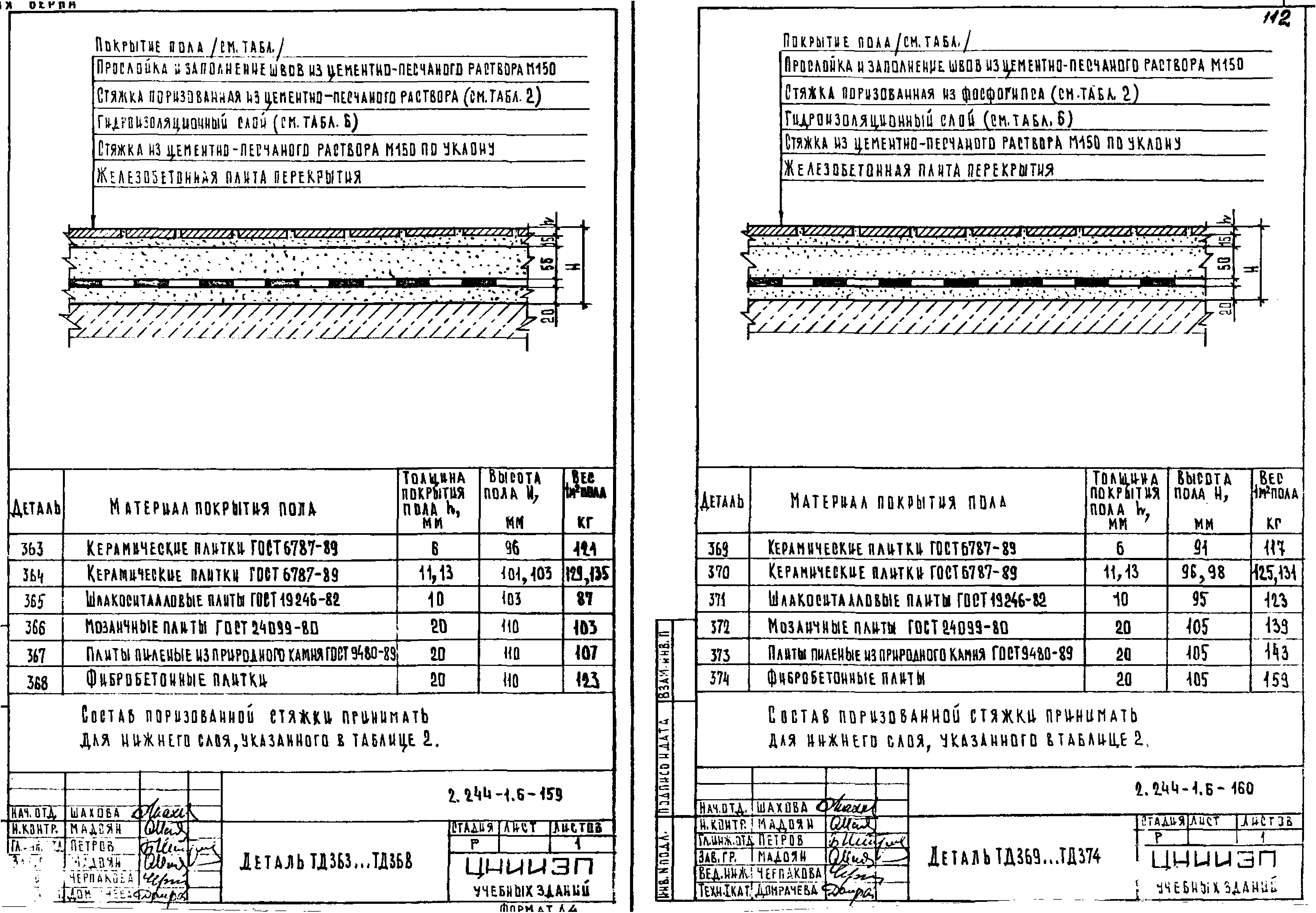 Серия 2.244-1