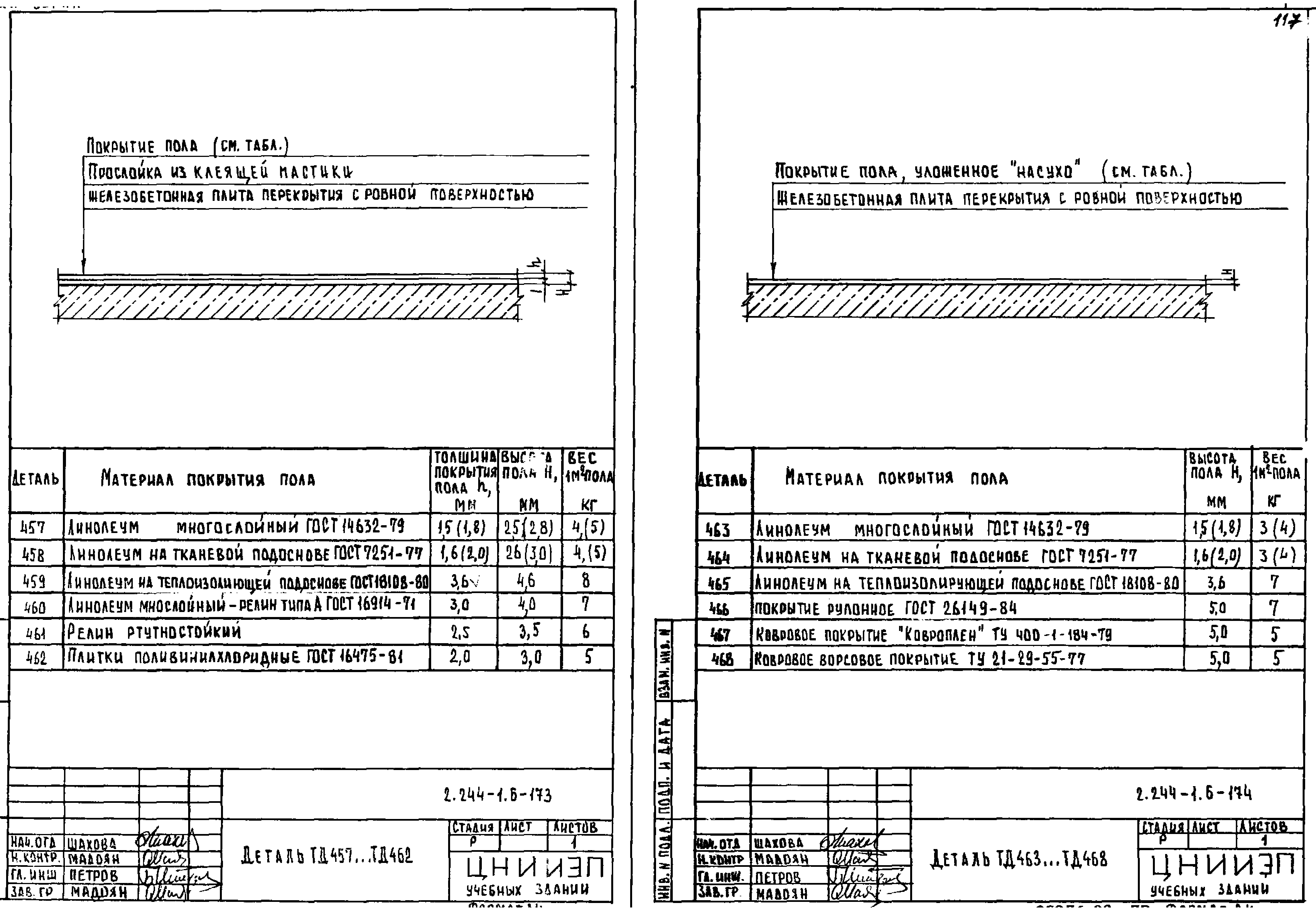 Серия 2.244-1