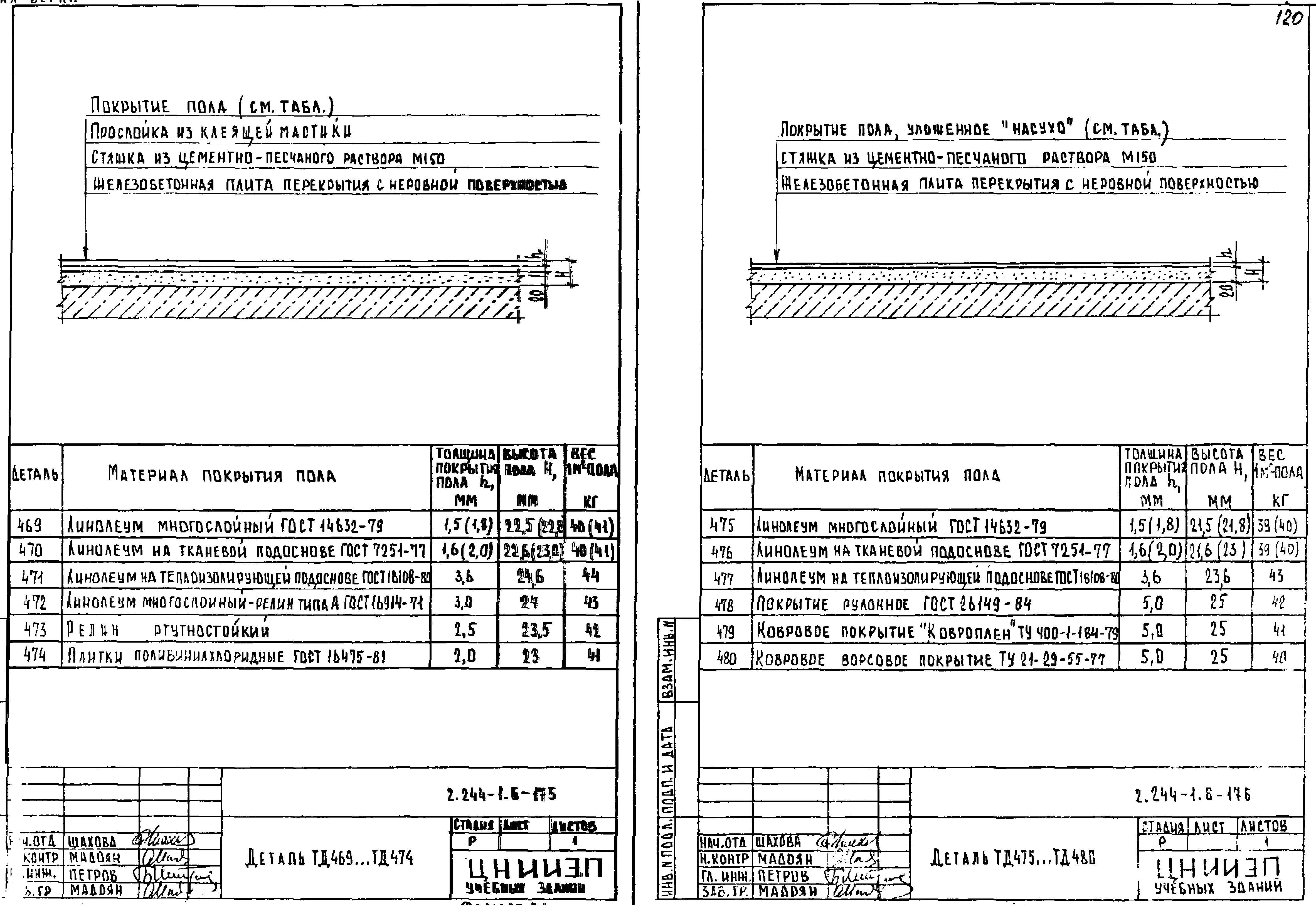 Серия 2.244-1