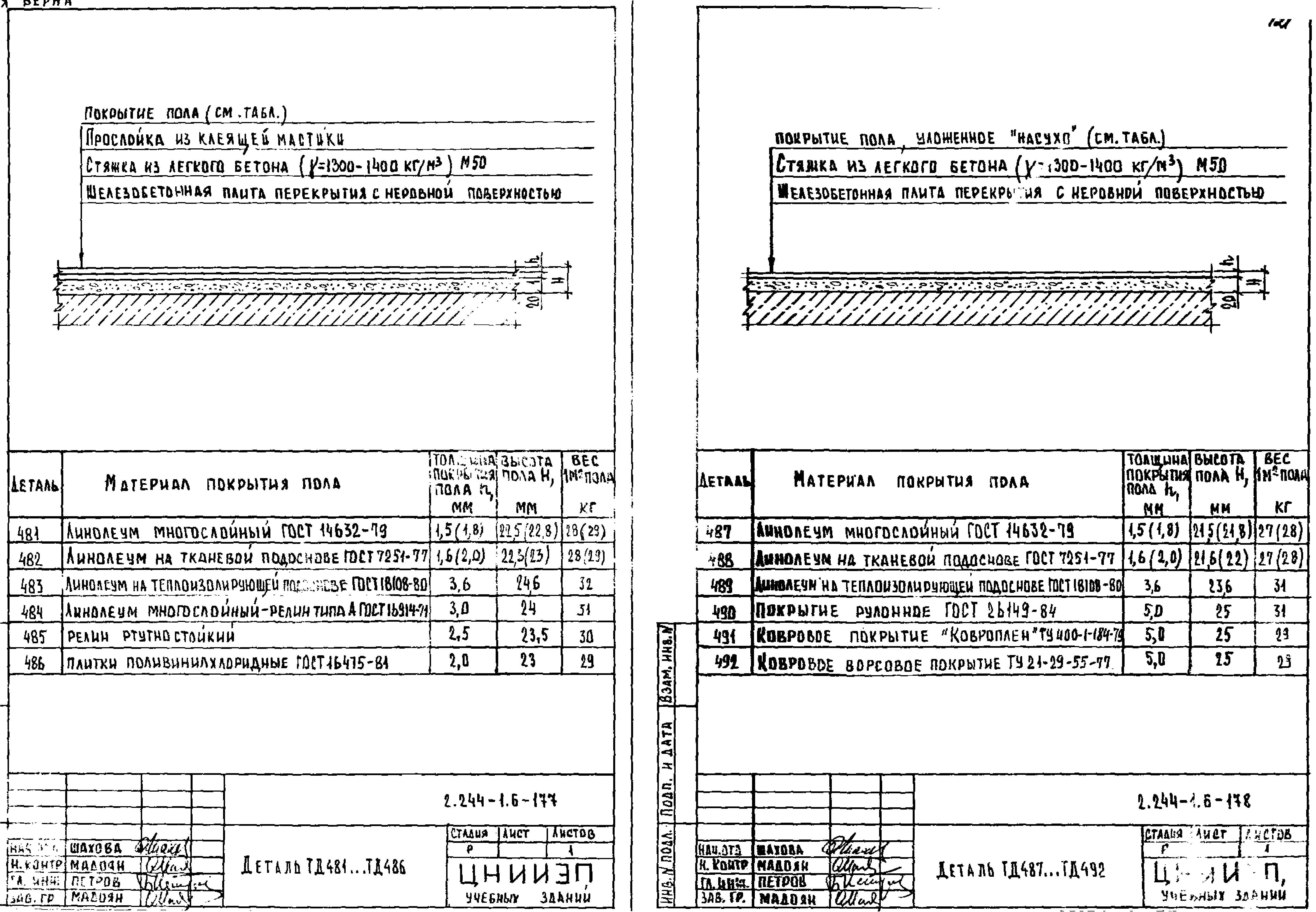 Серия 2.244-1