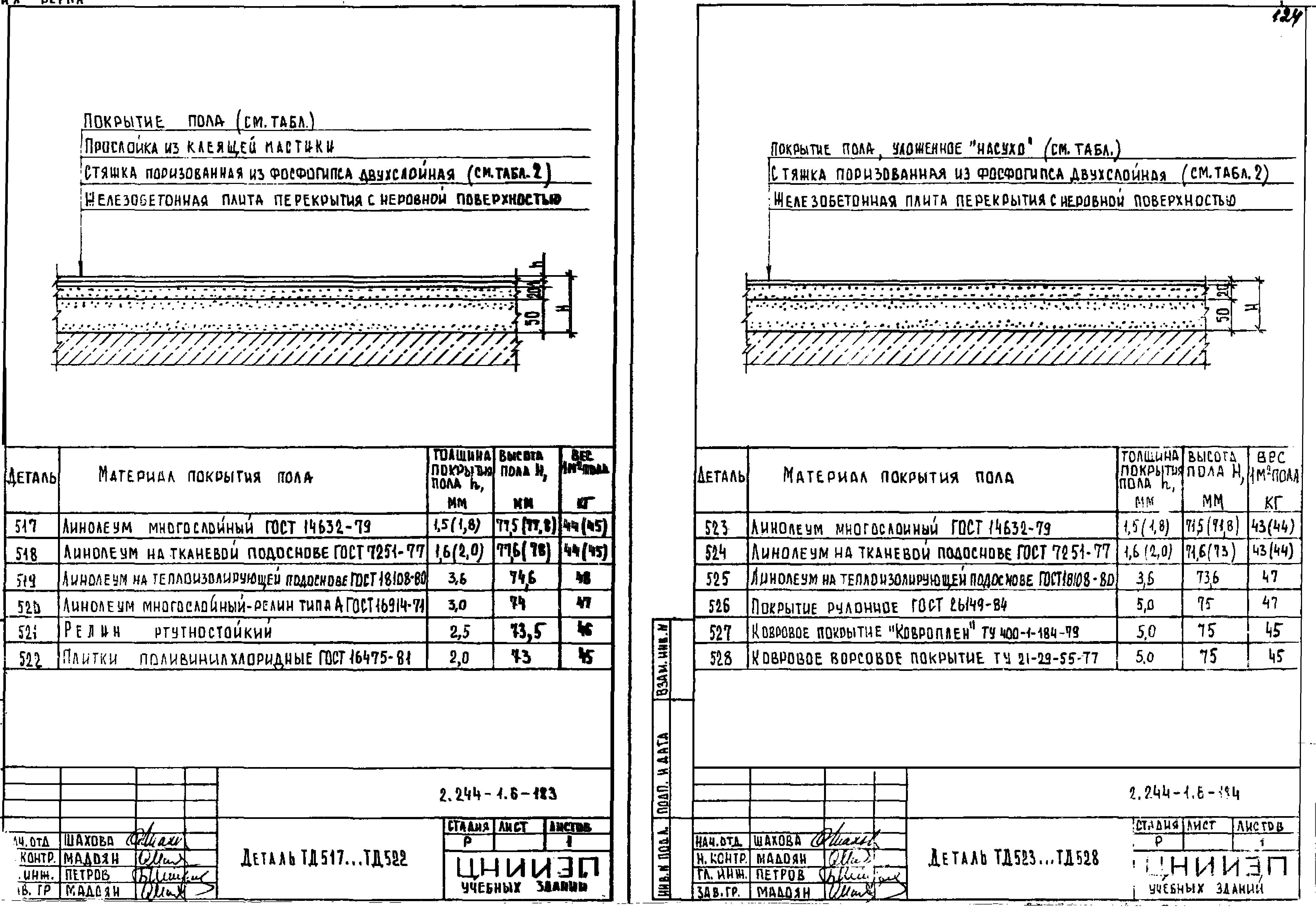 Серия 2.244-1