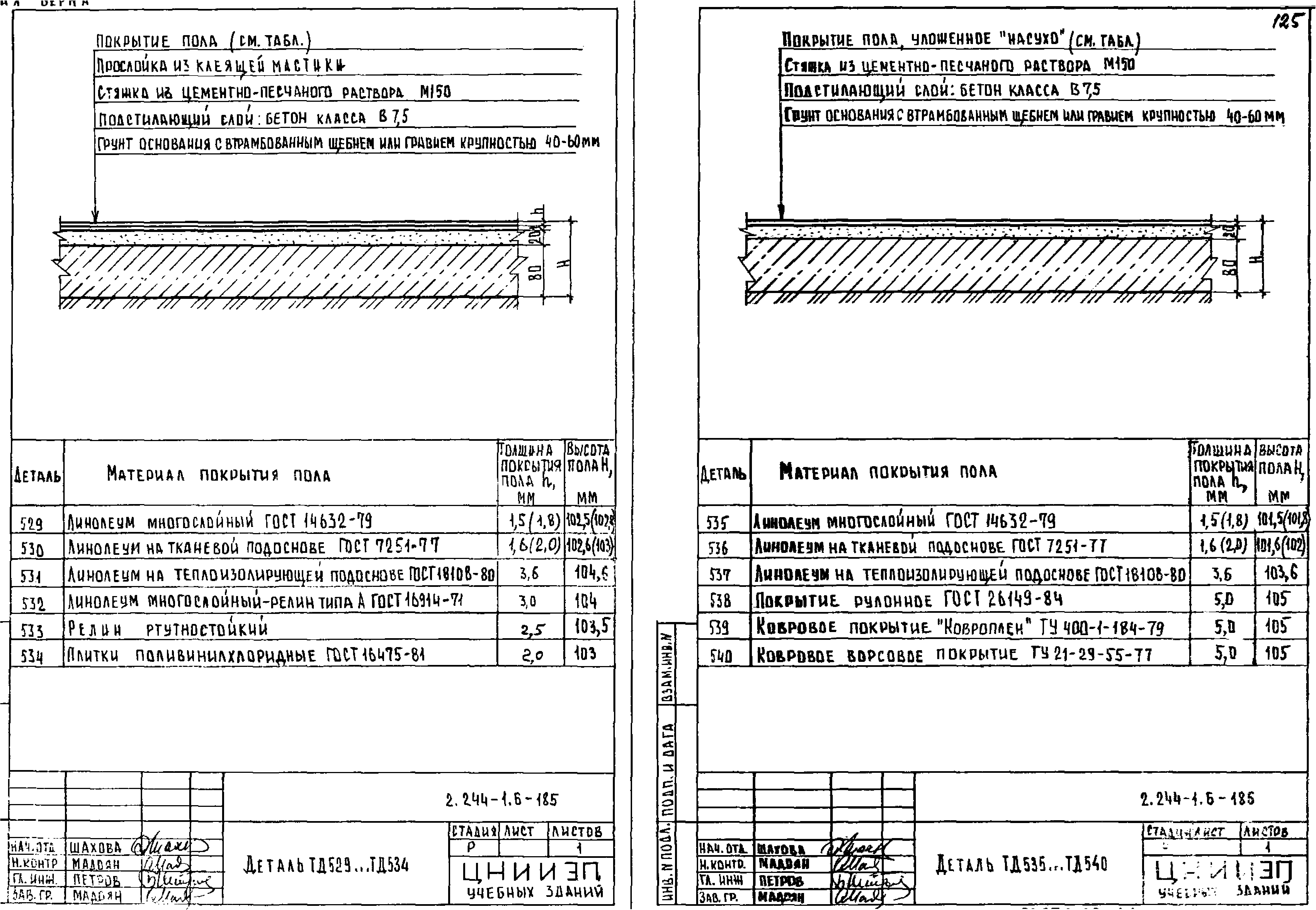 Серия 2.244-1