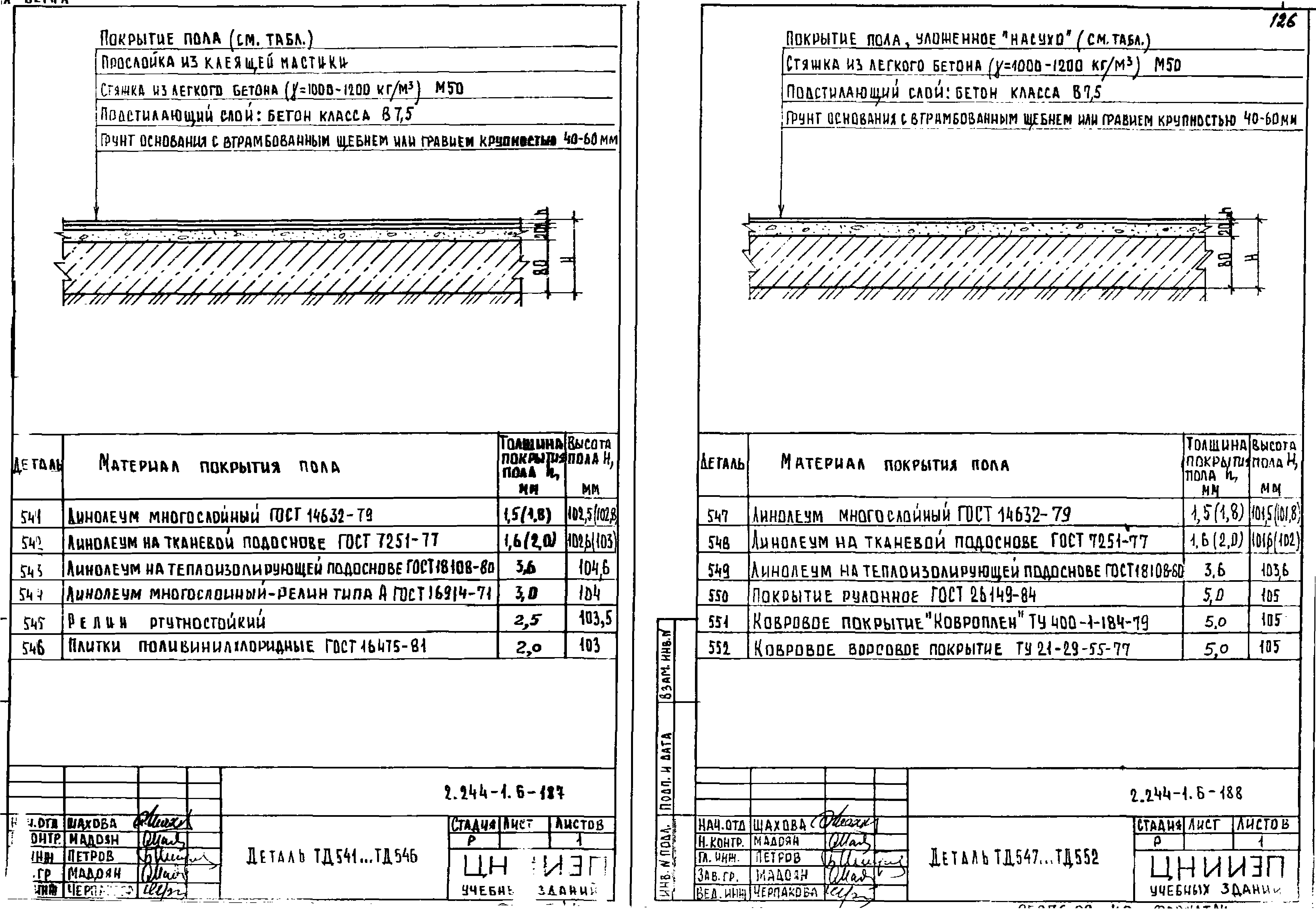 Серия 2.244-1