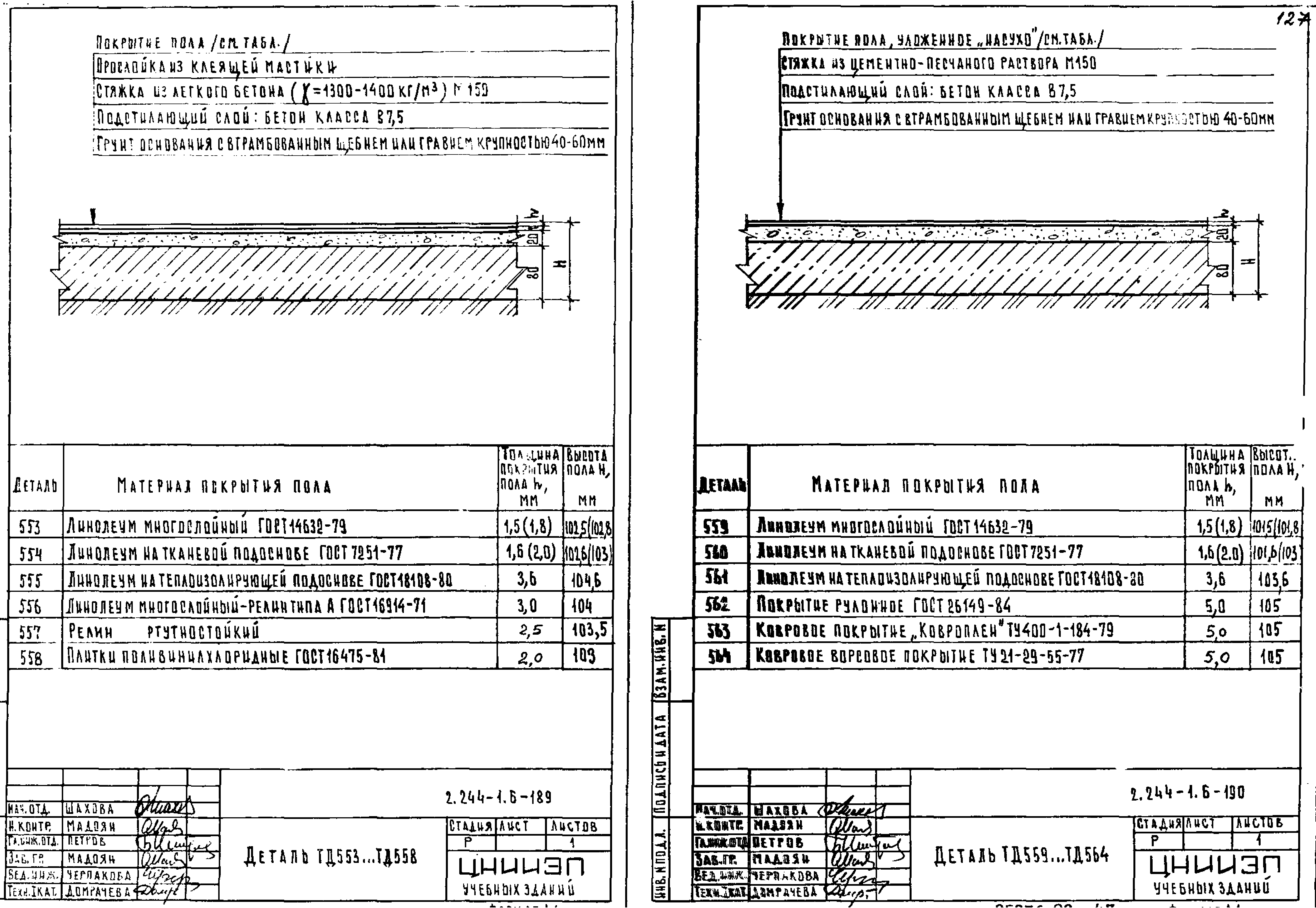 Серия 2.244-1