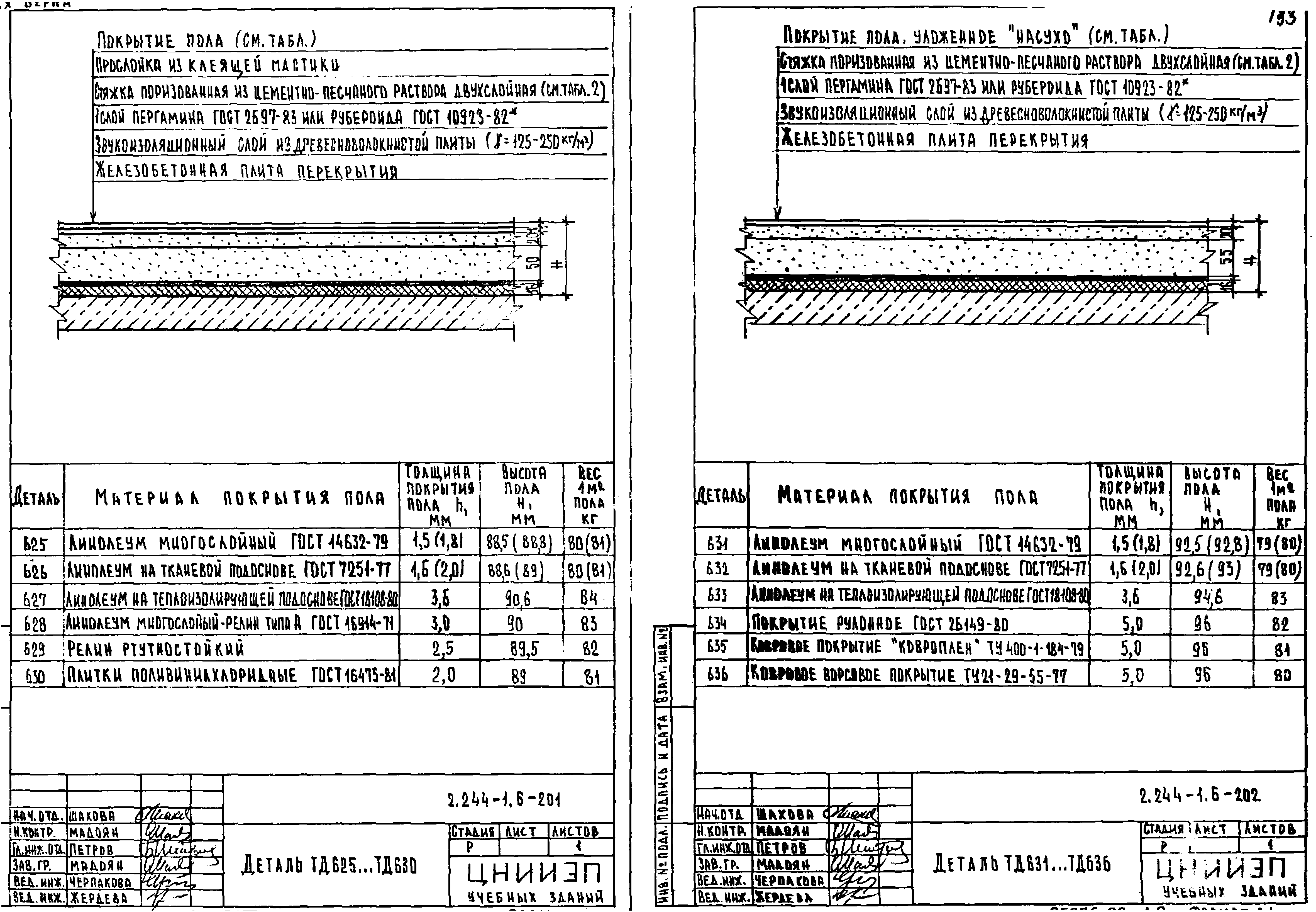 Серия 2.244-1