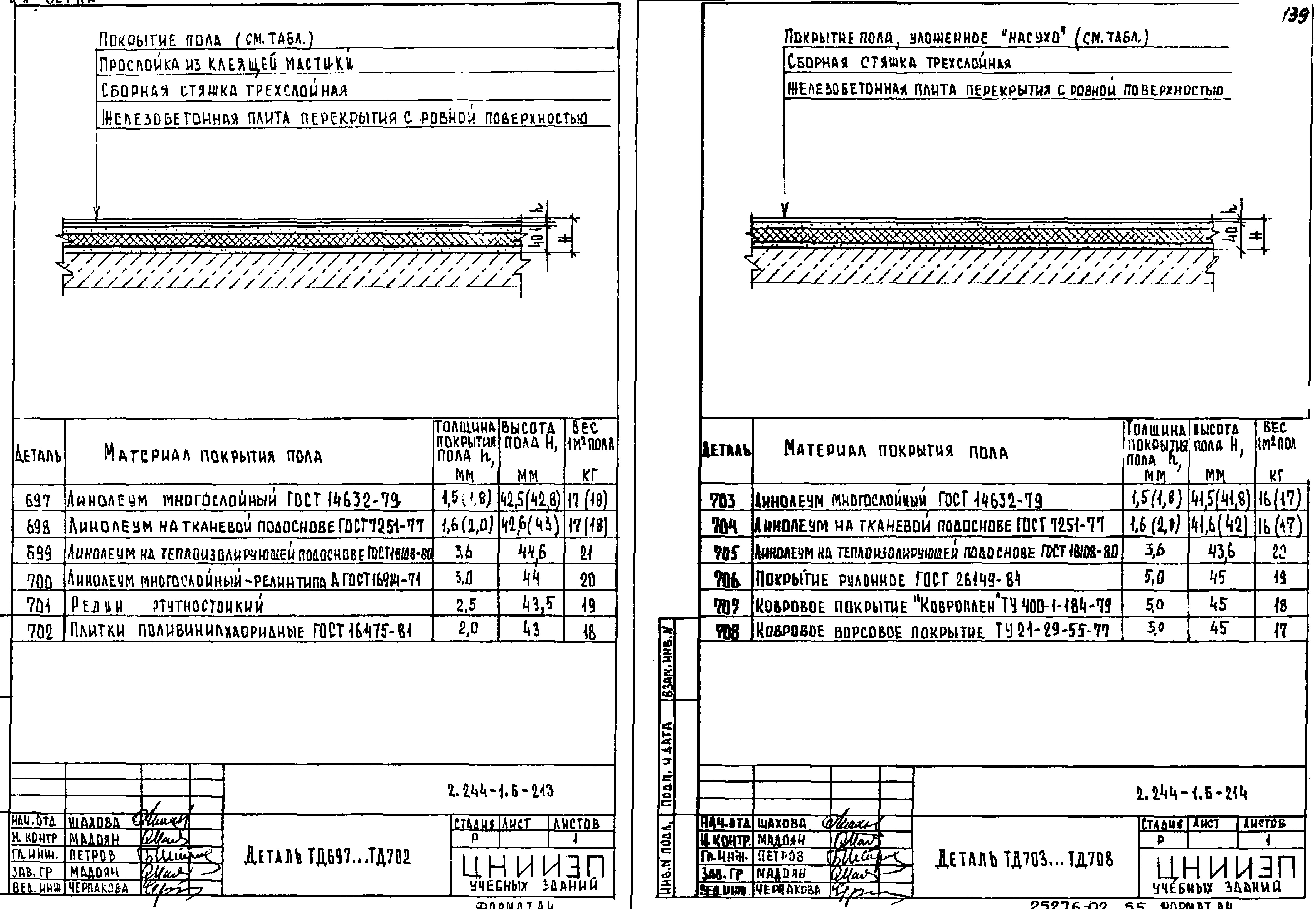 Серия 2.244-1