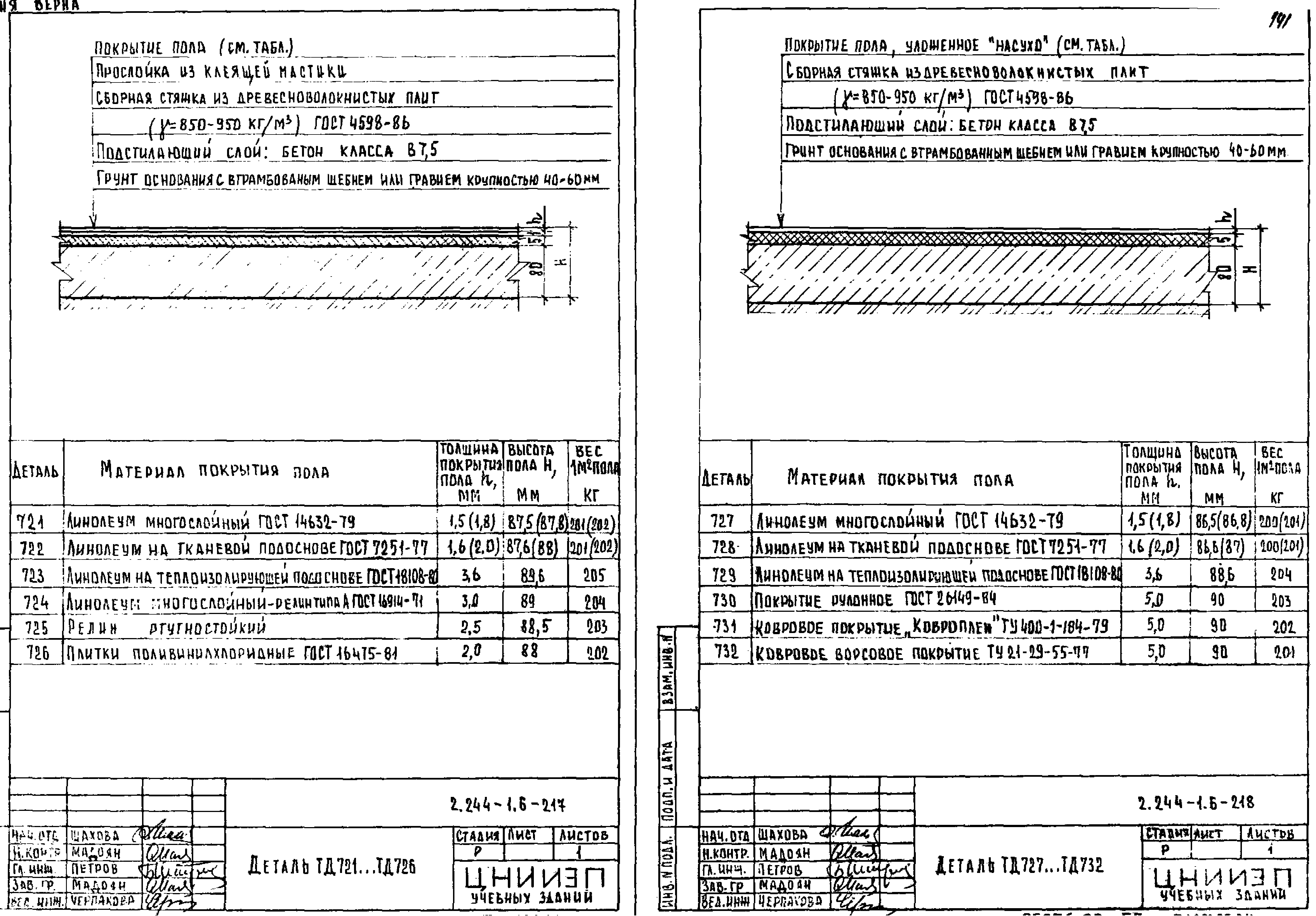 Серия 2.244-1