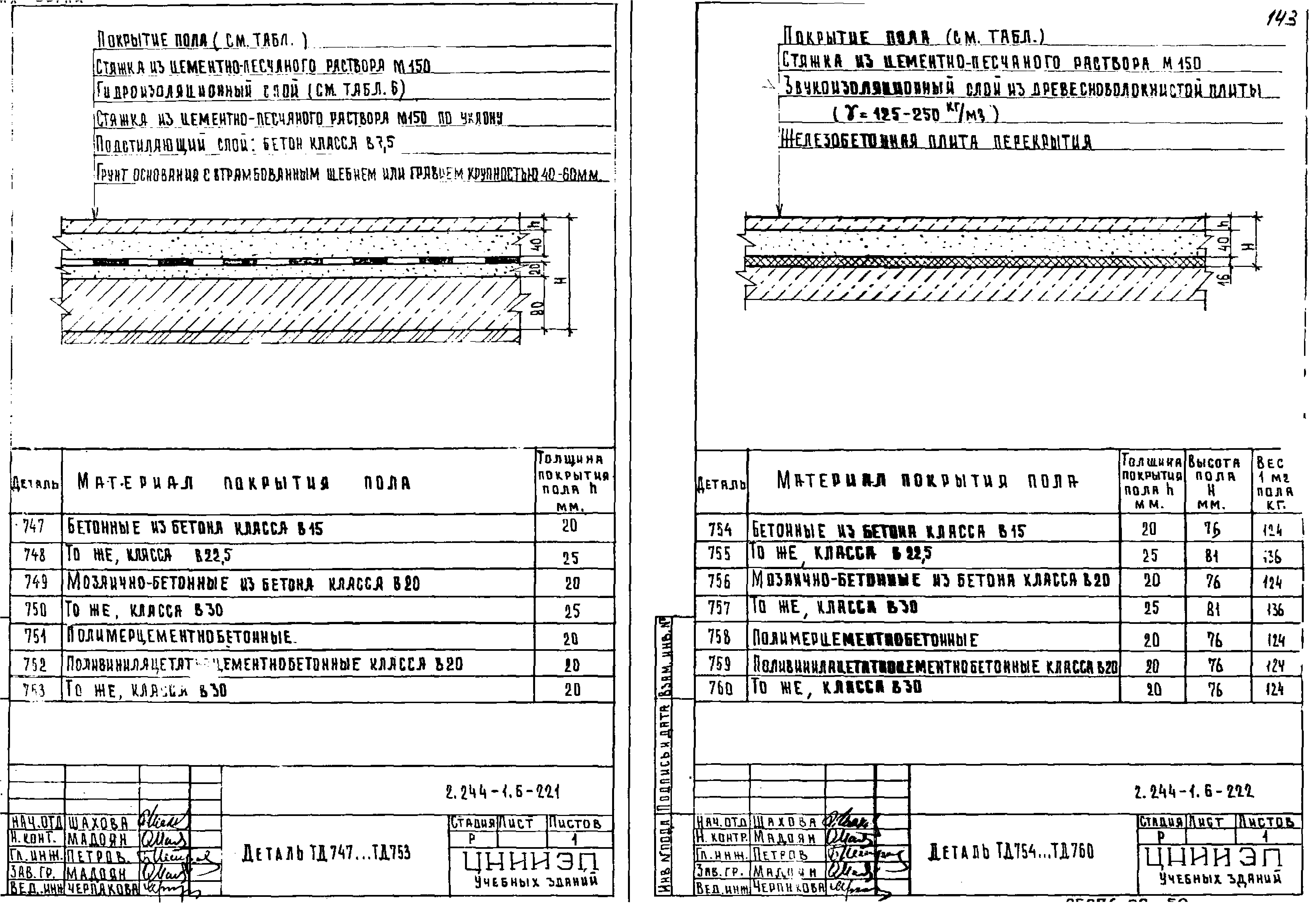 Серия 2.244-1
