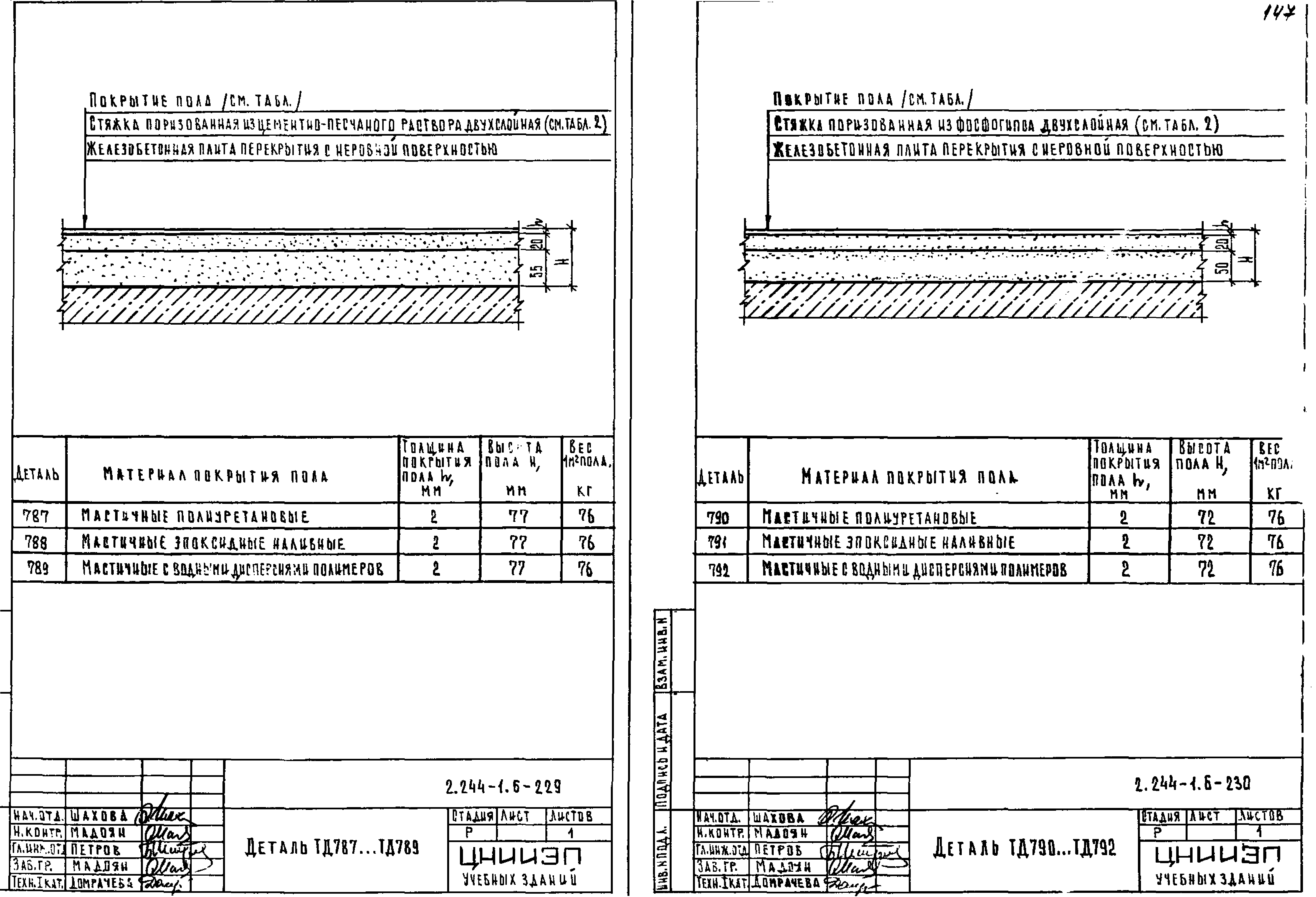 Серия 2.244-1
