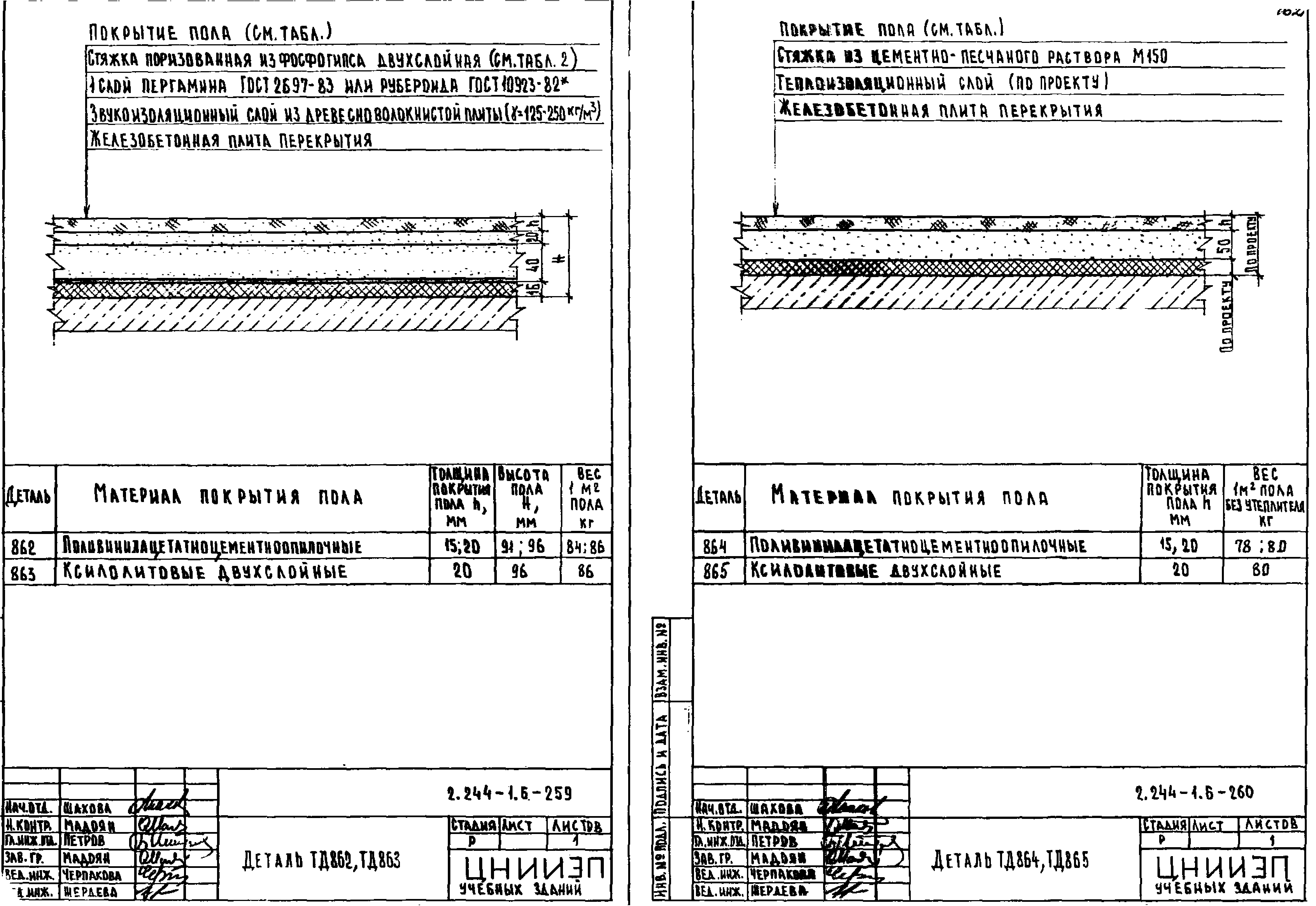 Серия 2.244-1