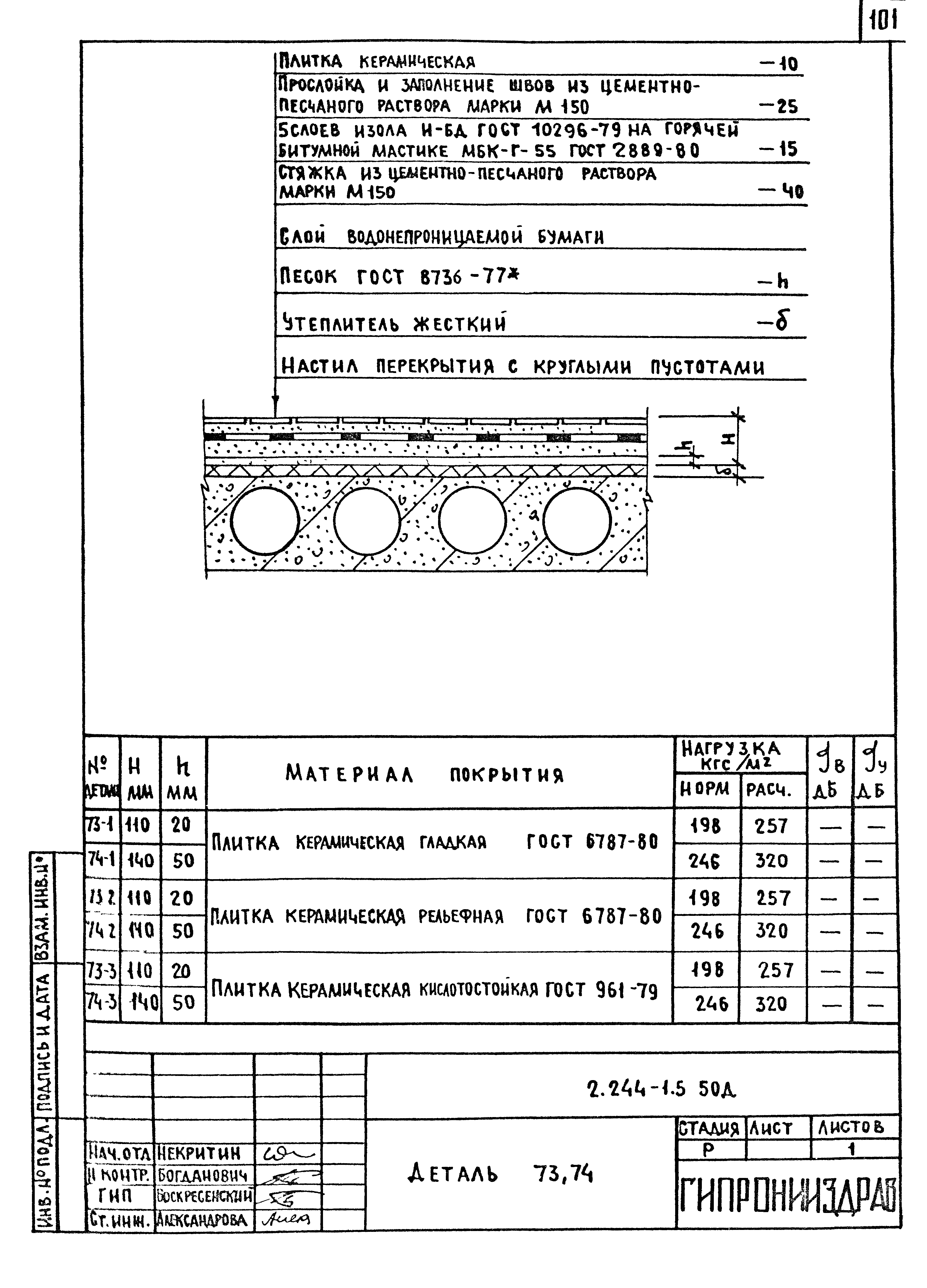 Серия 2.244-1