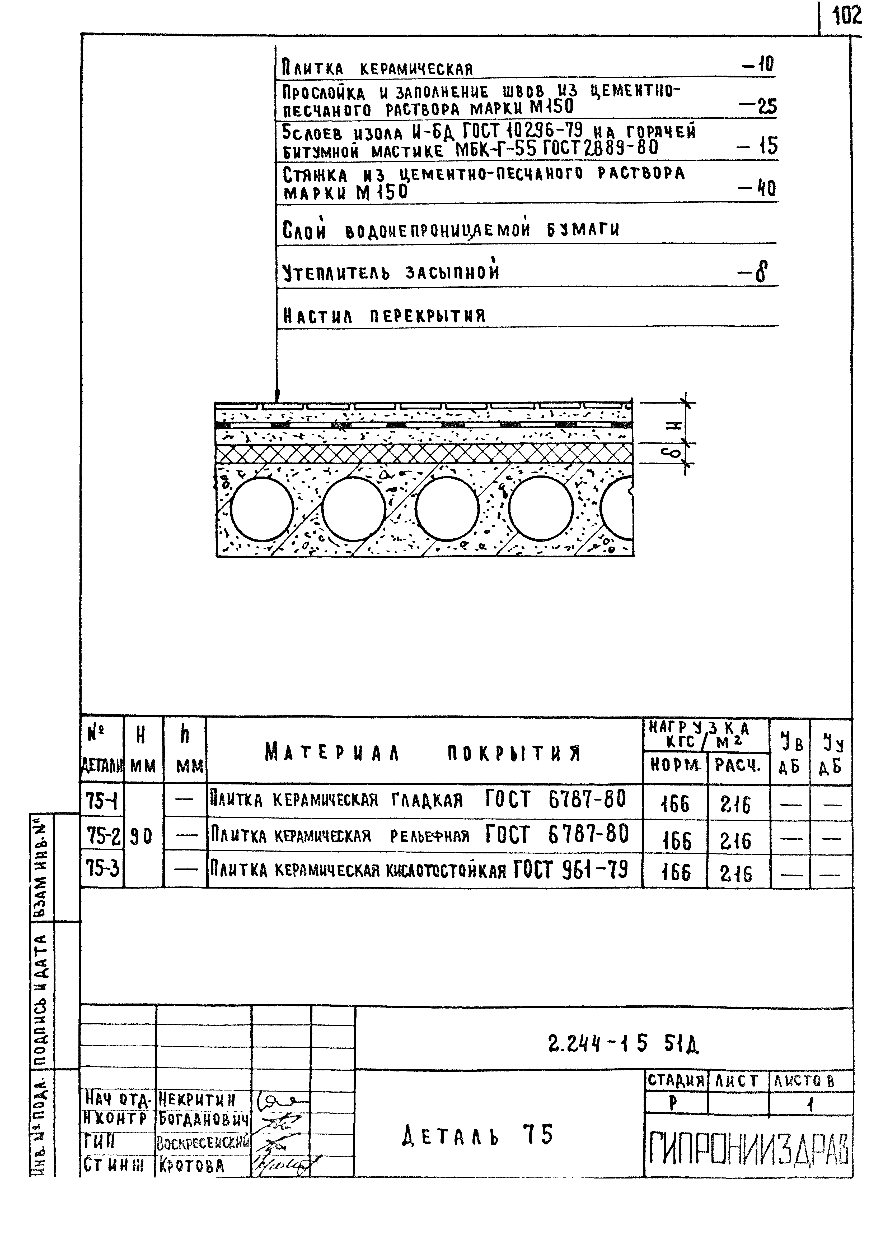 Серия 2.244-1