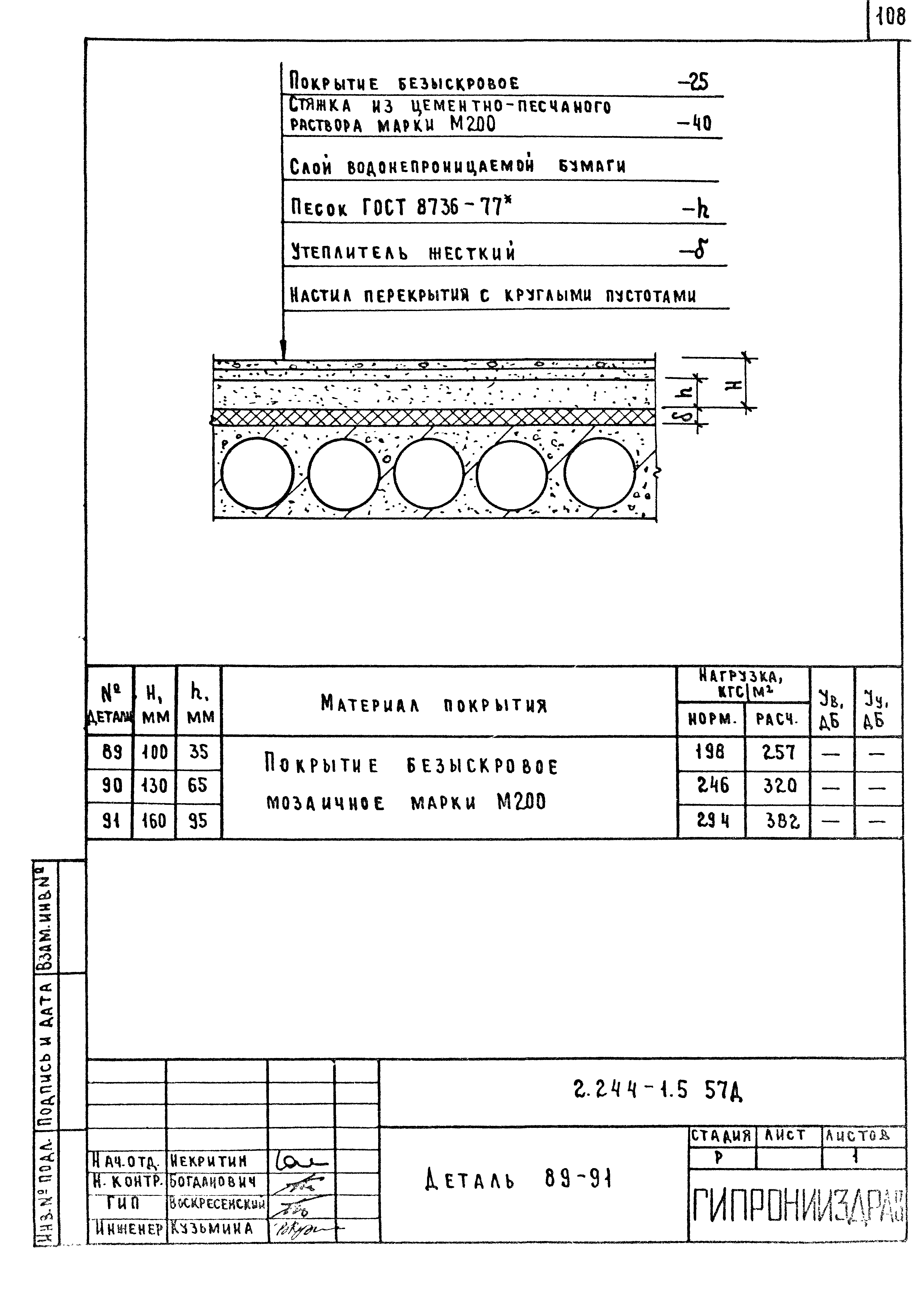 Серия 2.244-1